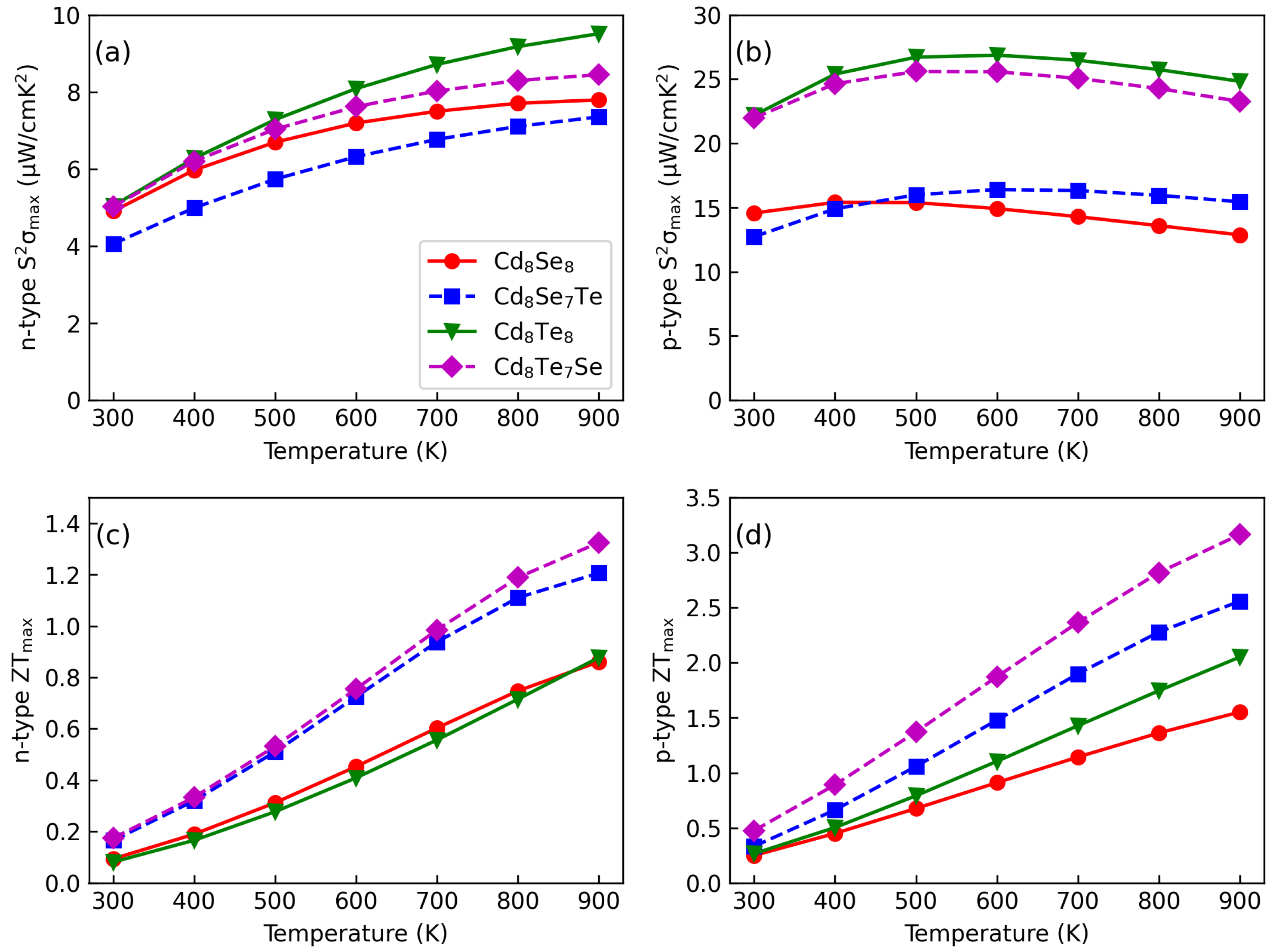 Materials 17 01797 g009