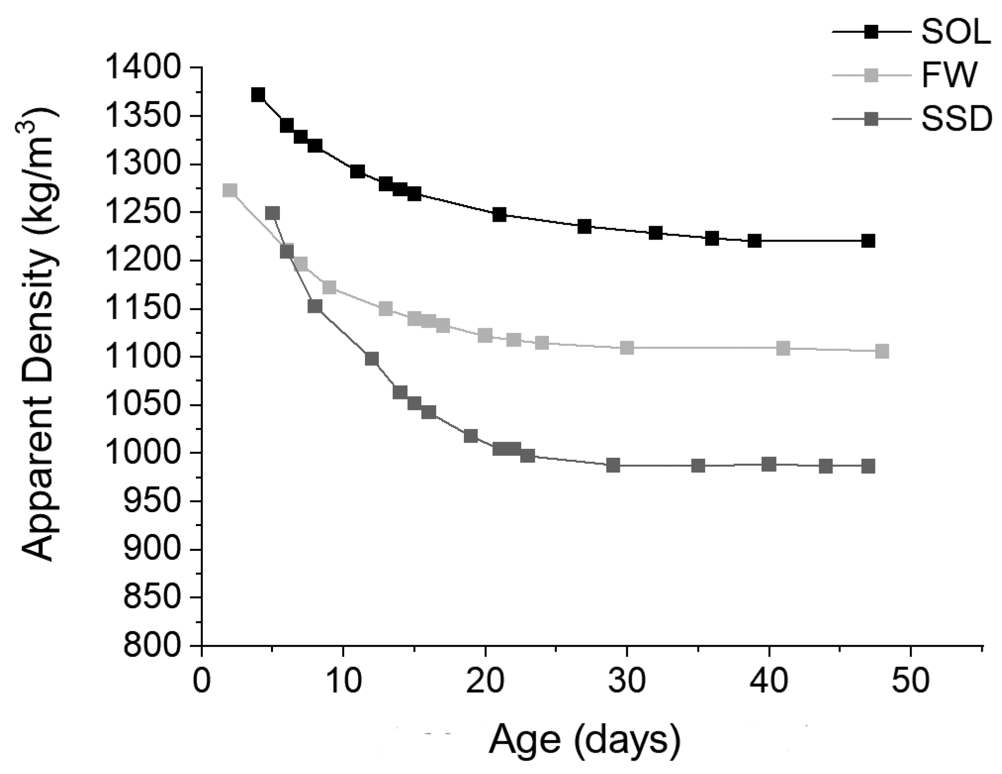 Materials 17 01798 g001