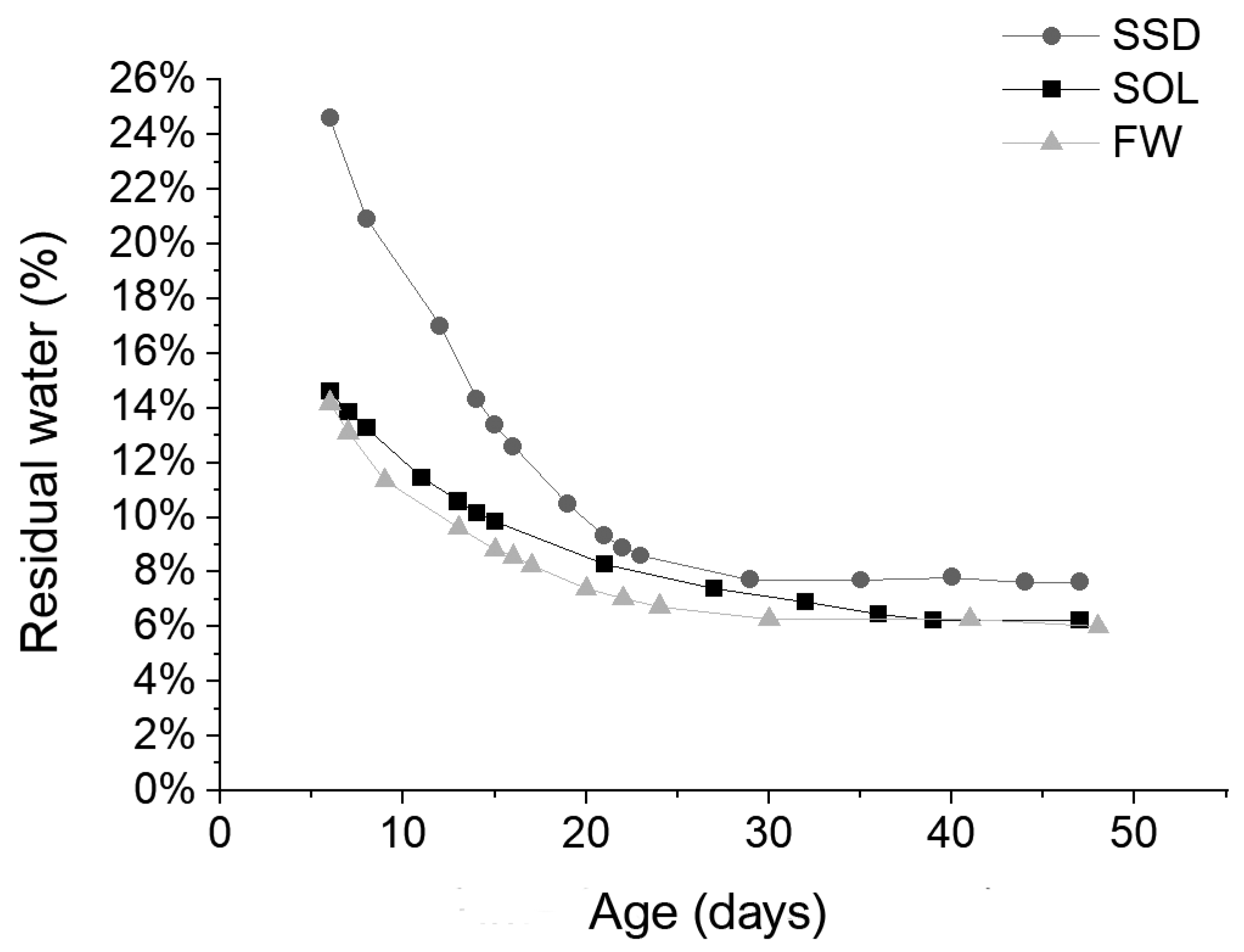 Materials 17 01798 g002
