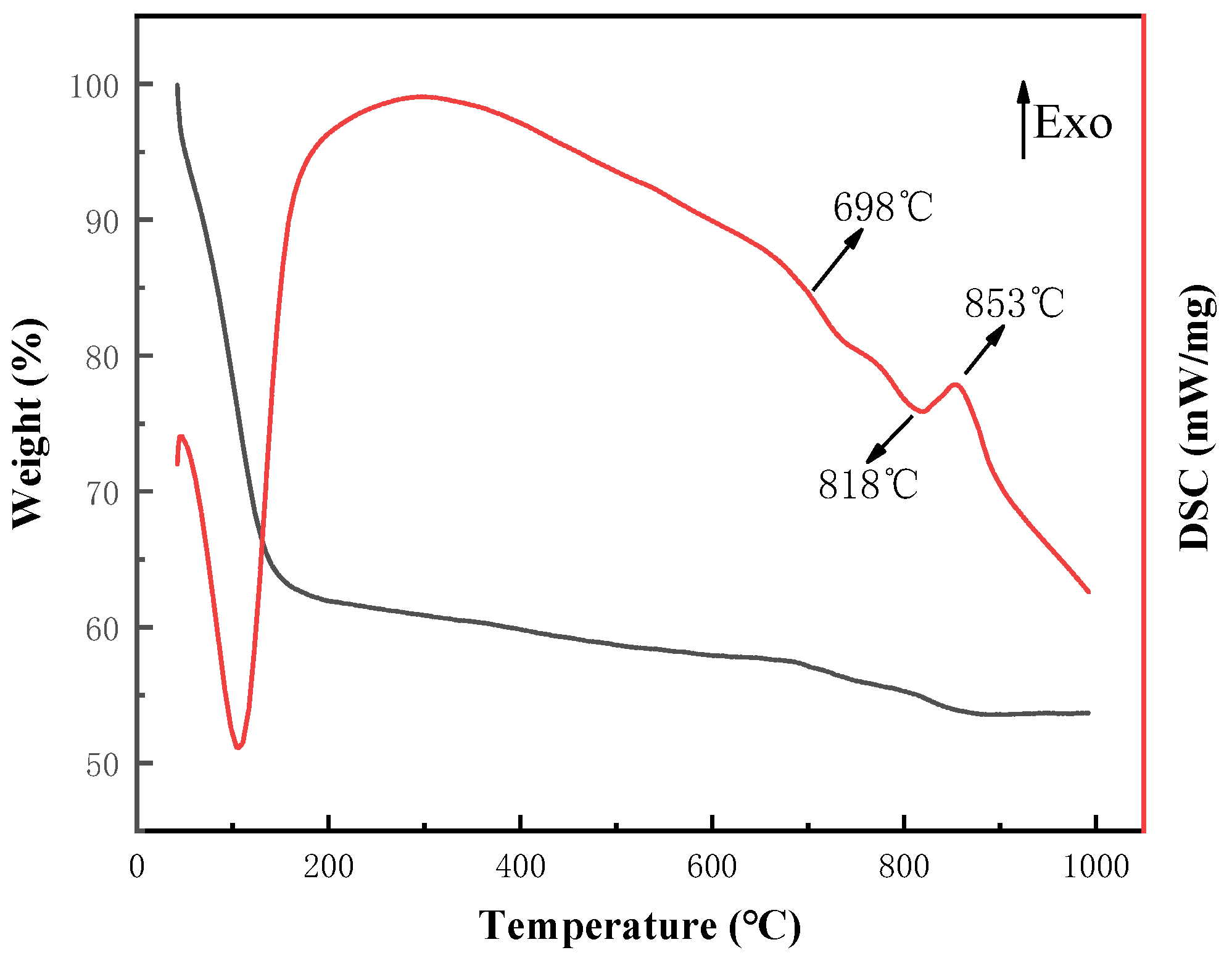 Materials 17 01799 g002