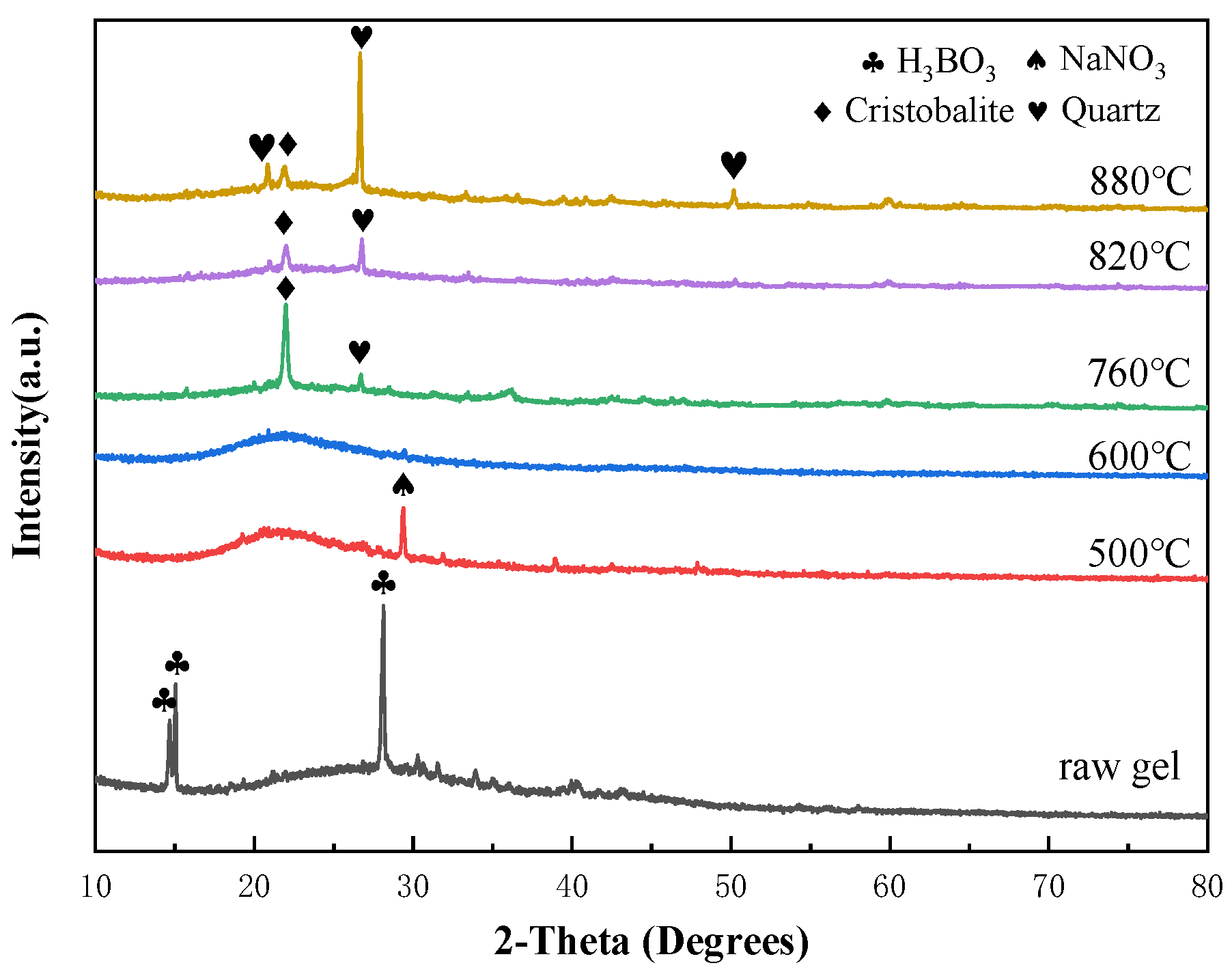 Materials 17 01799 g003