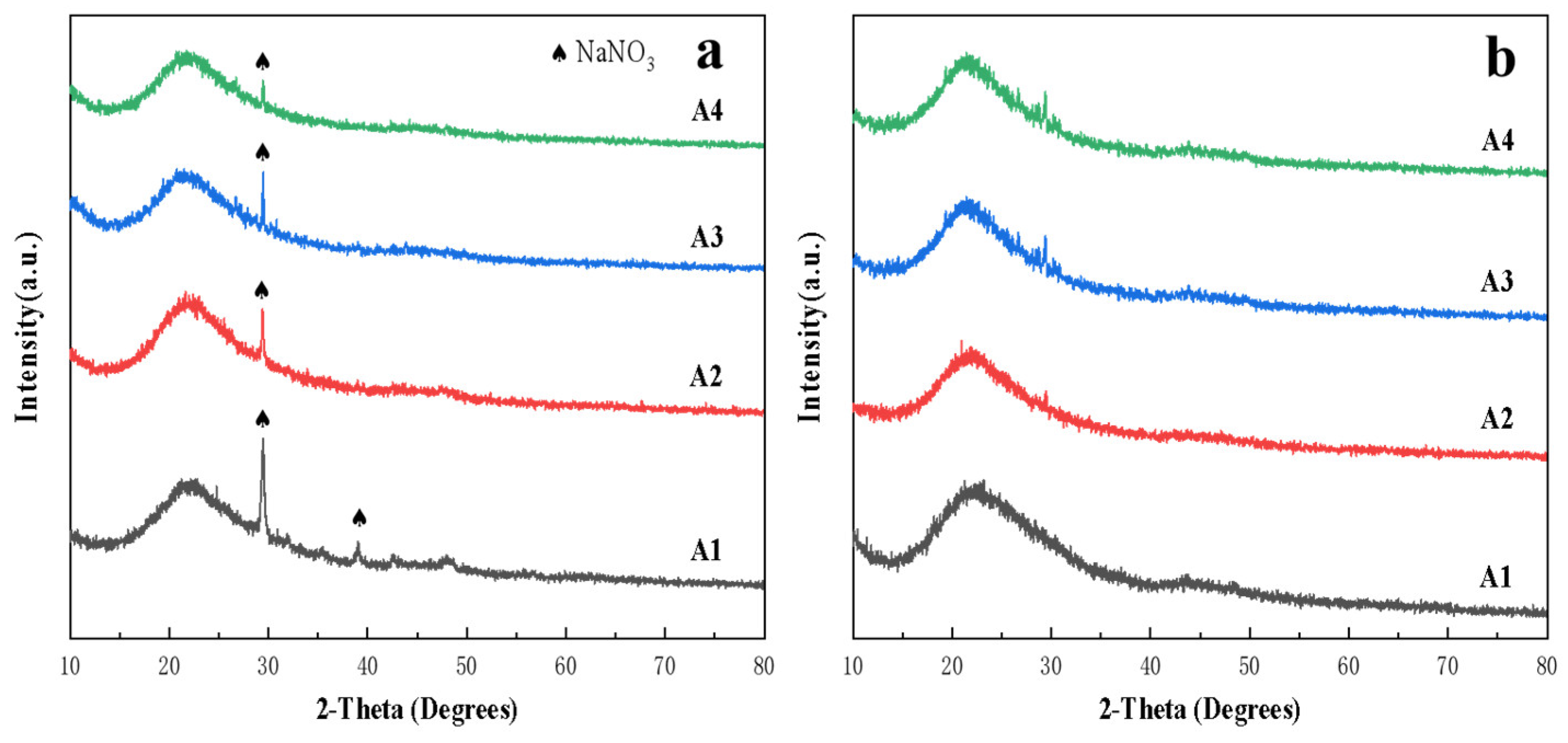 Materials 17 01799 g004