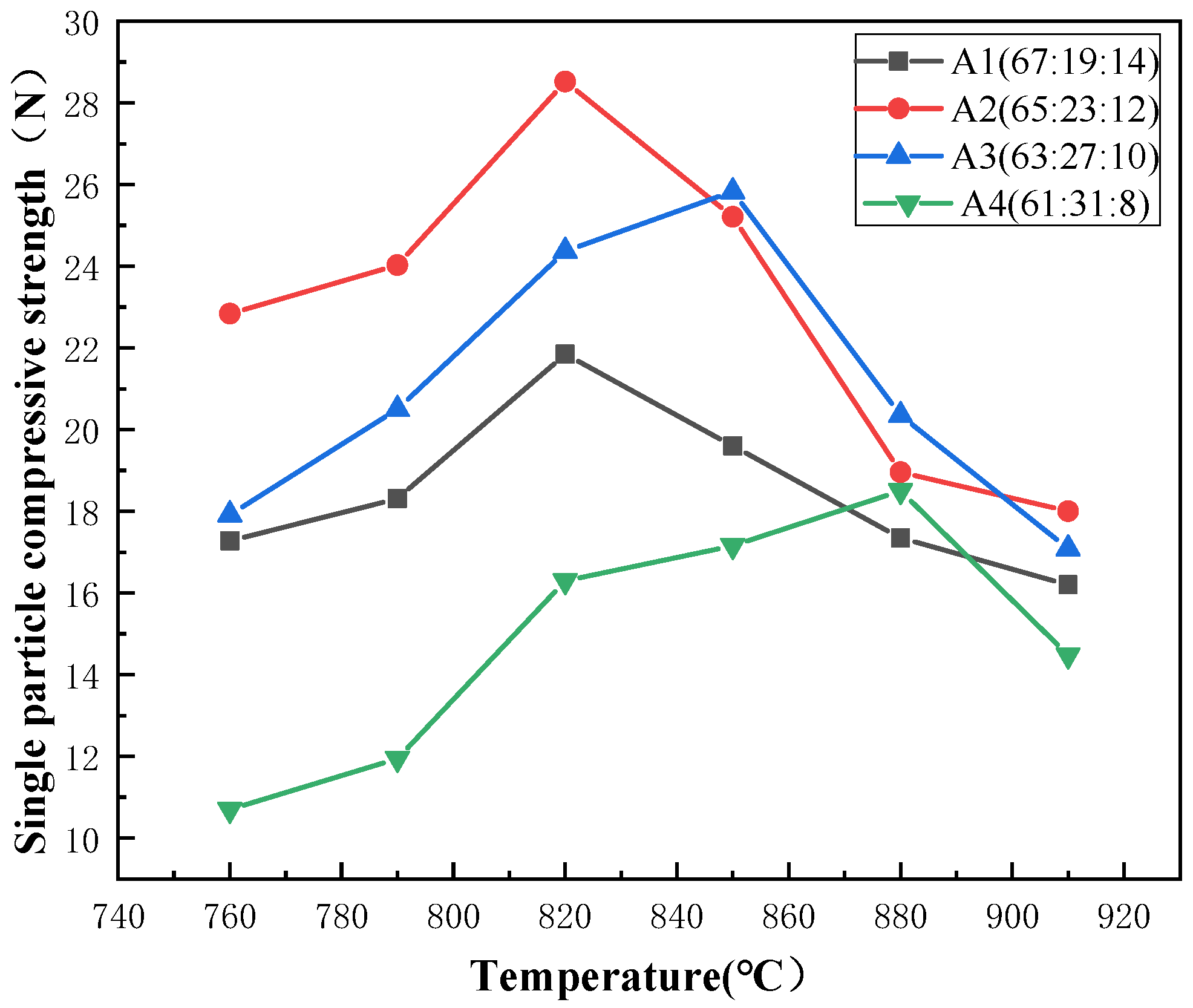 Materials 17 01799 g005