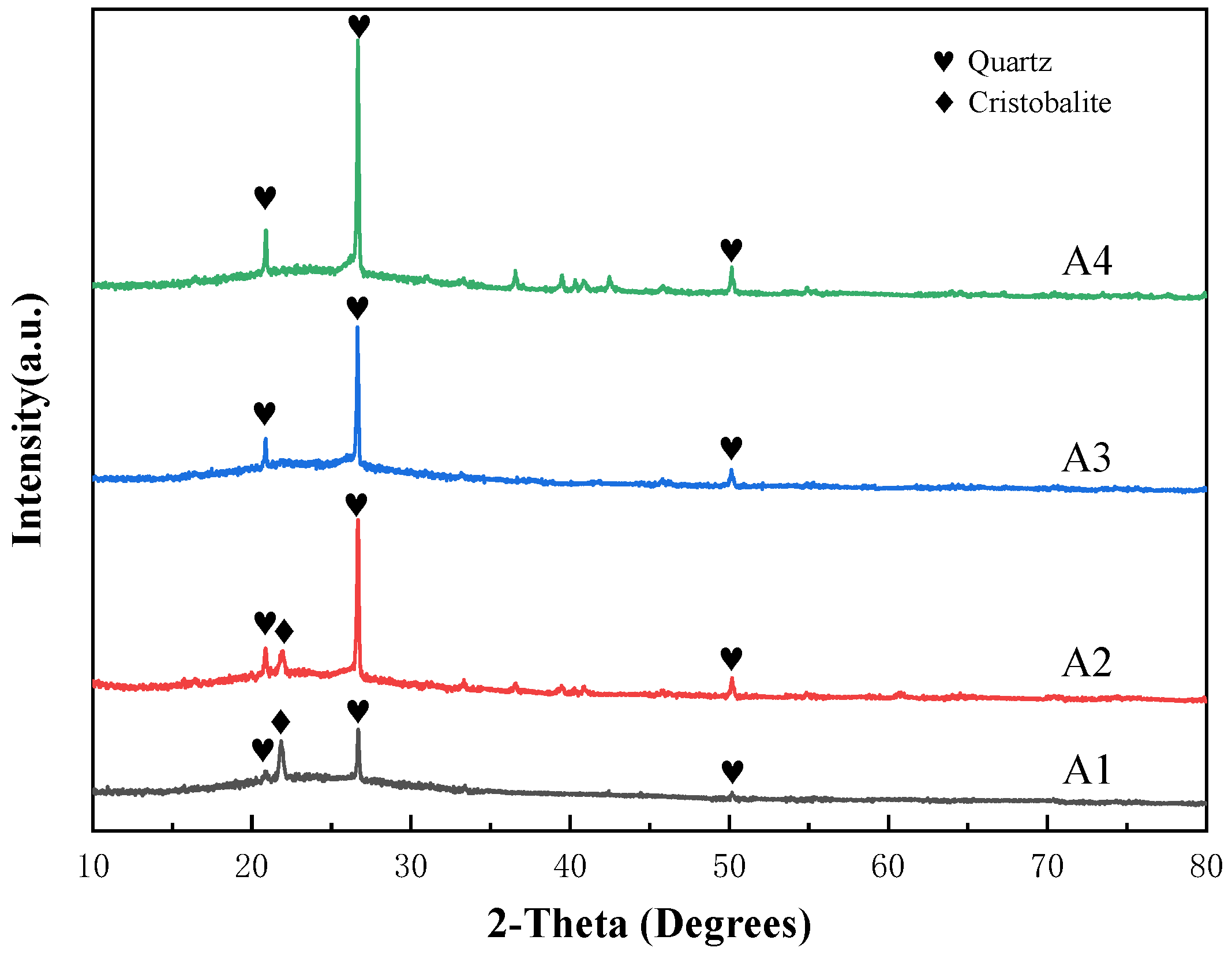 Materials 17 01799 g006