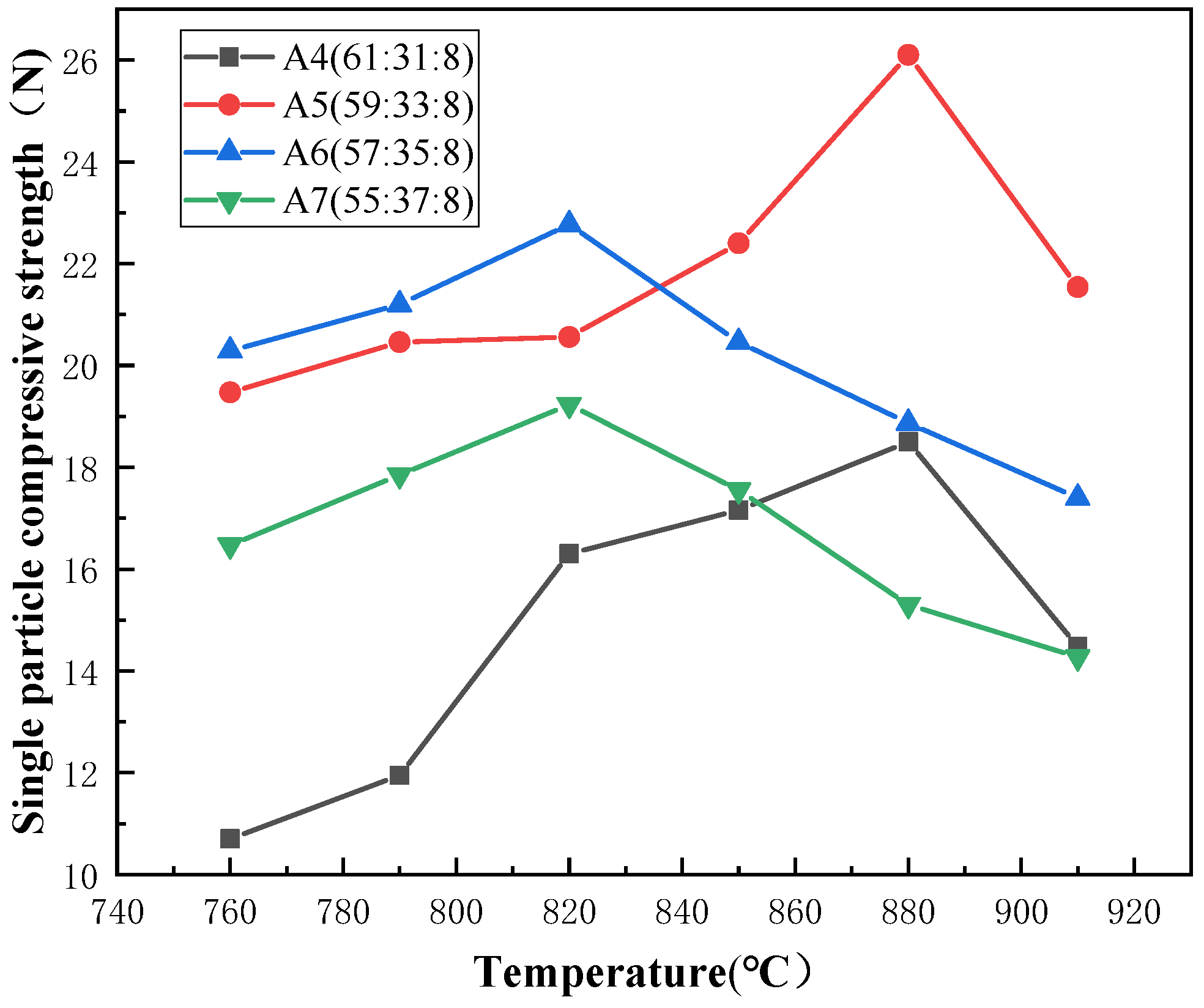 Materials 17 01799 g007