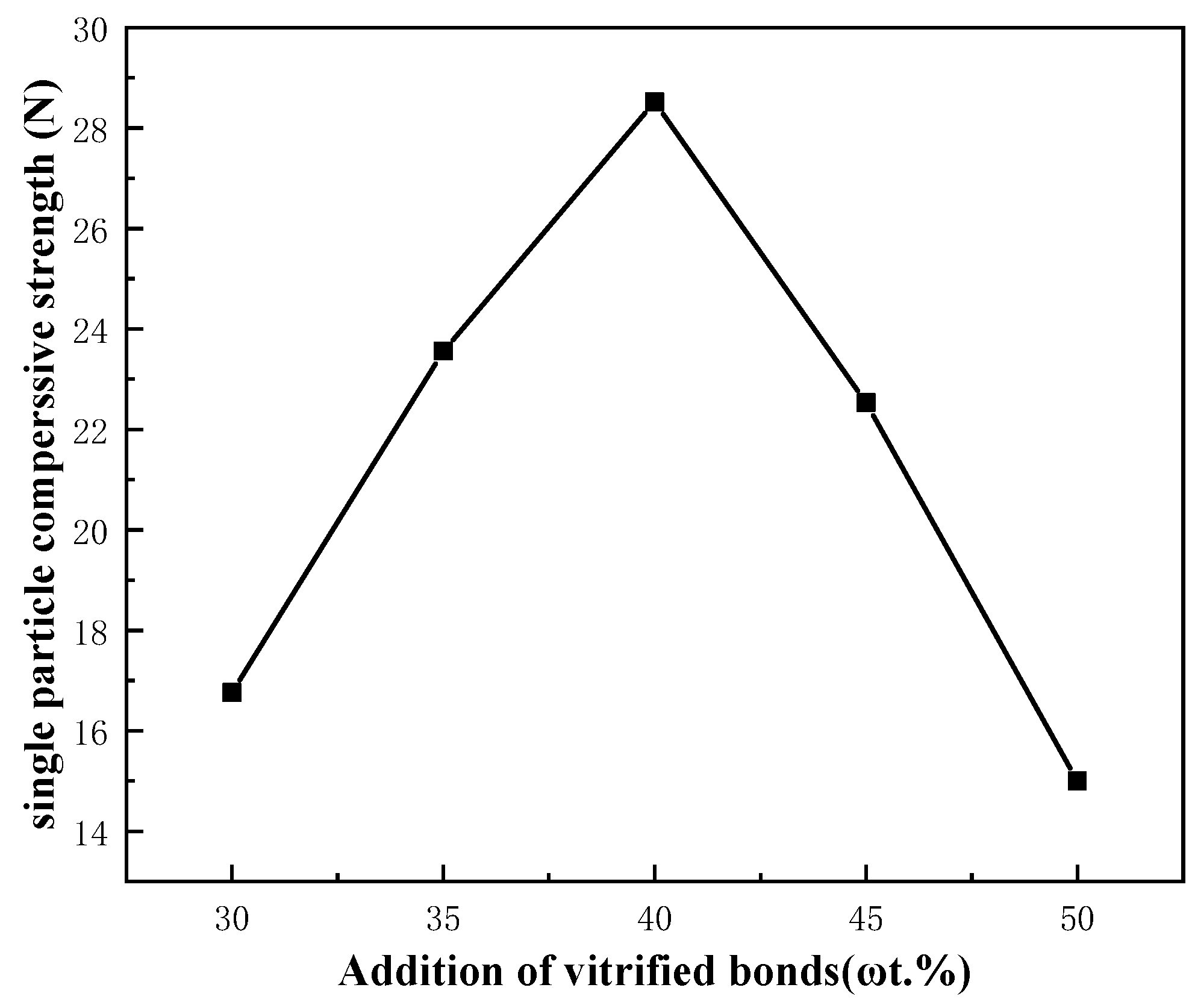Materials 17 01799 g010