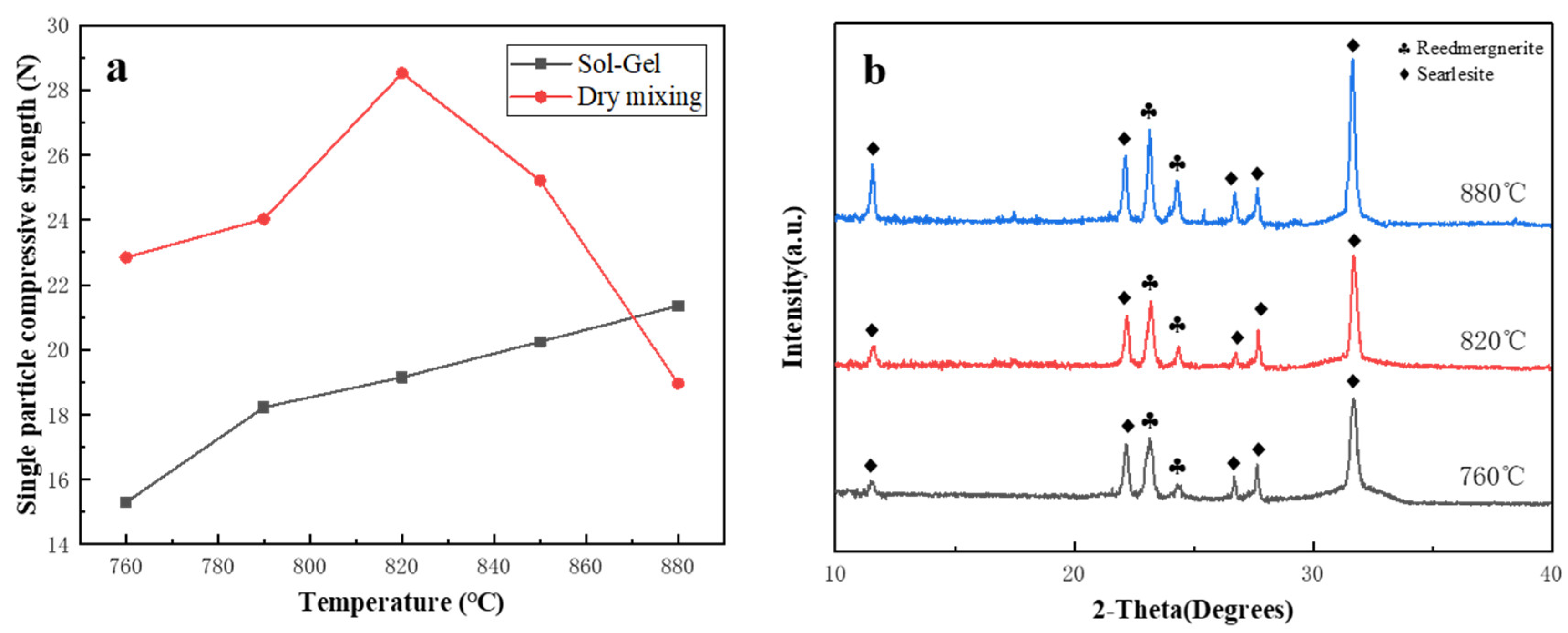 Materials 17 01799 g012