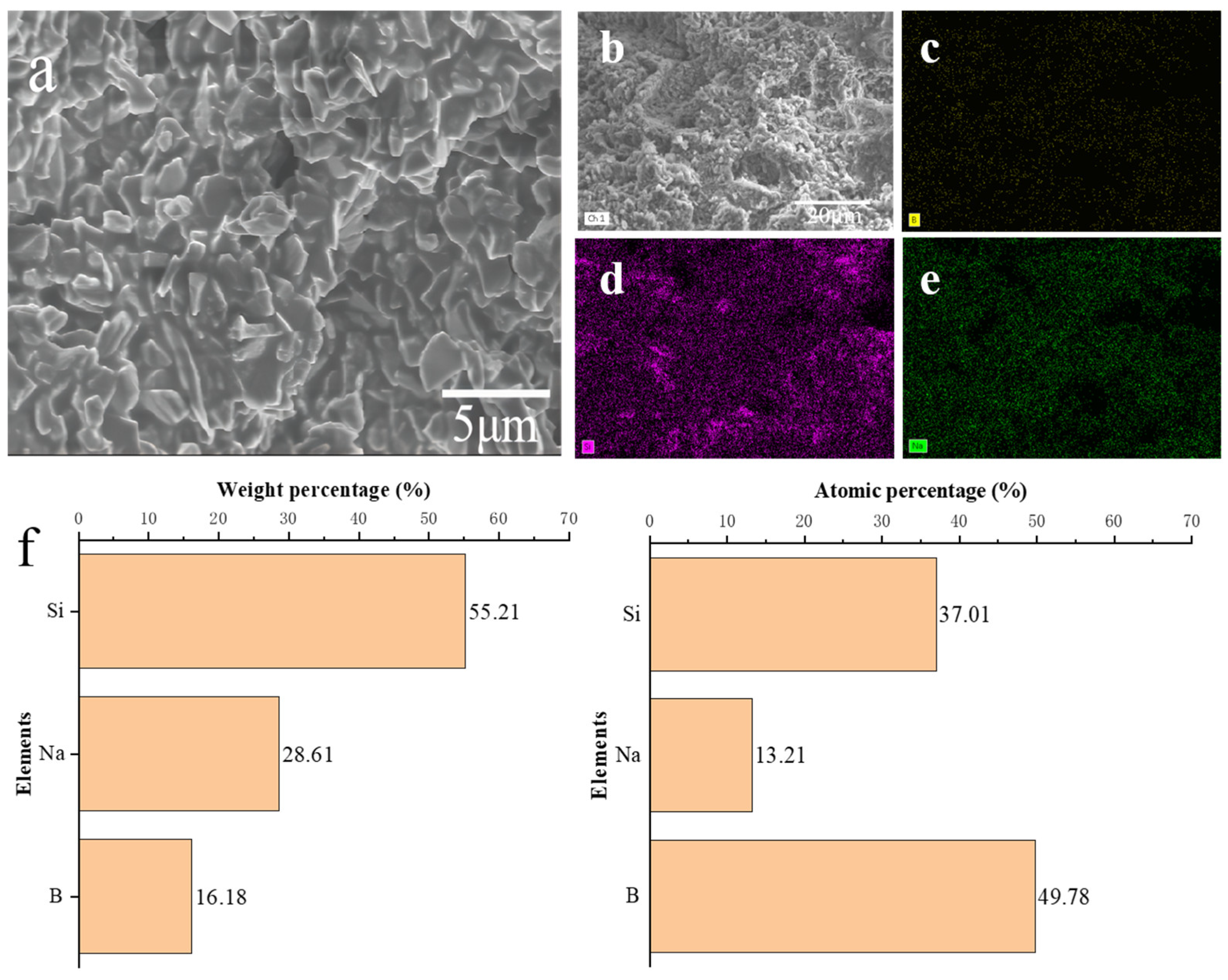 Materials 17 01799 g013