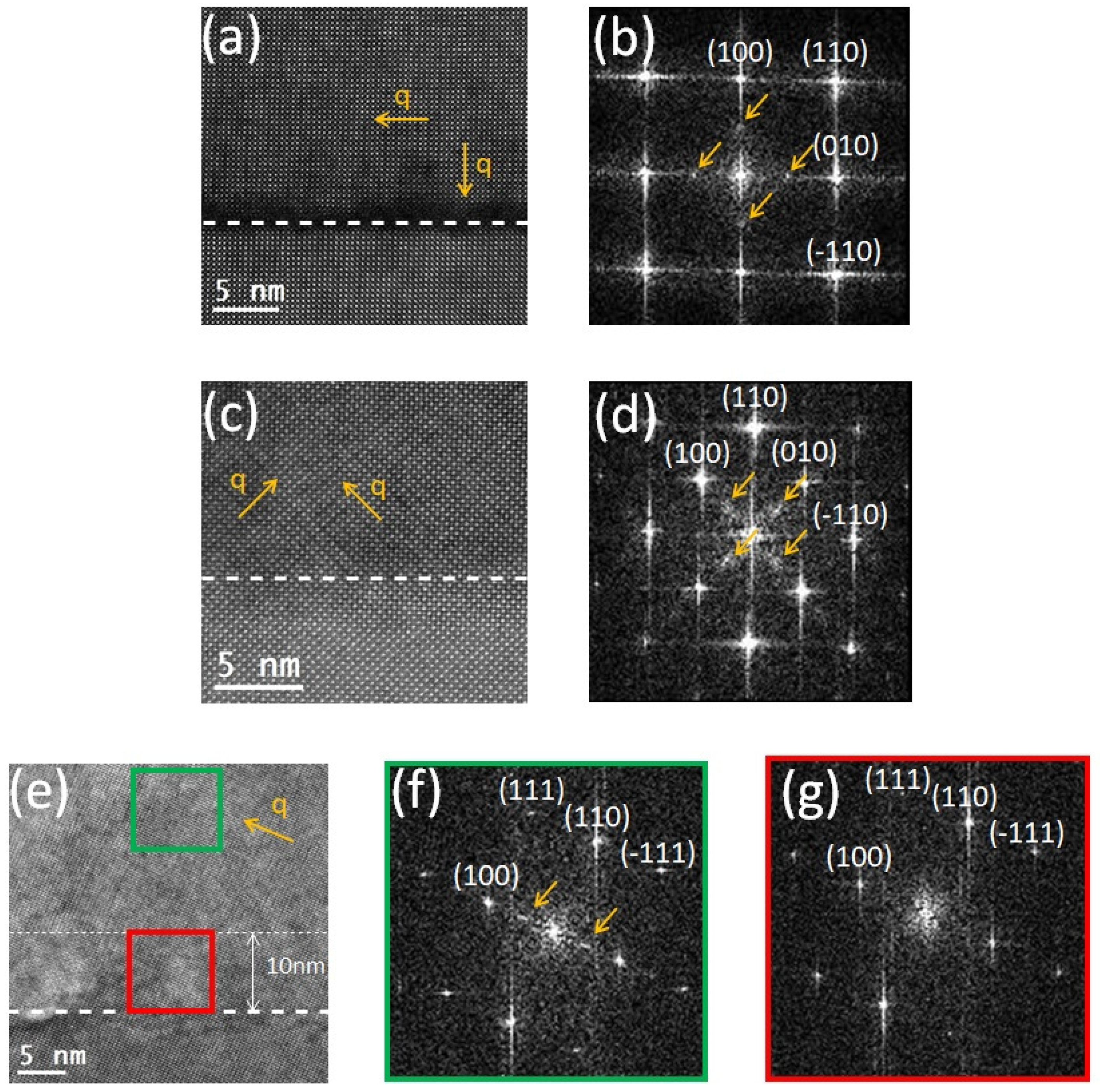 Materials 17 01802 g005