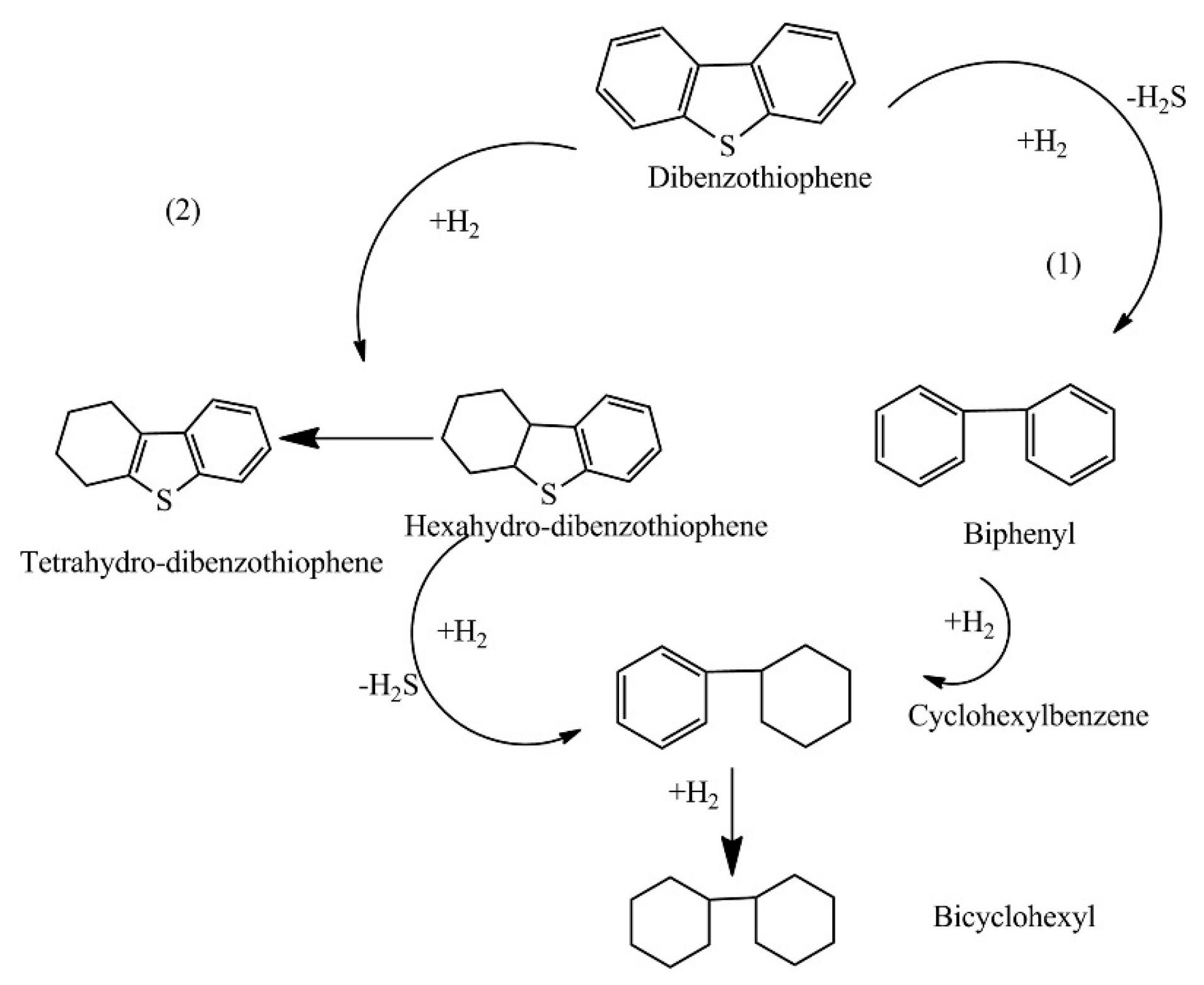 Materials 17 01803 g003