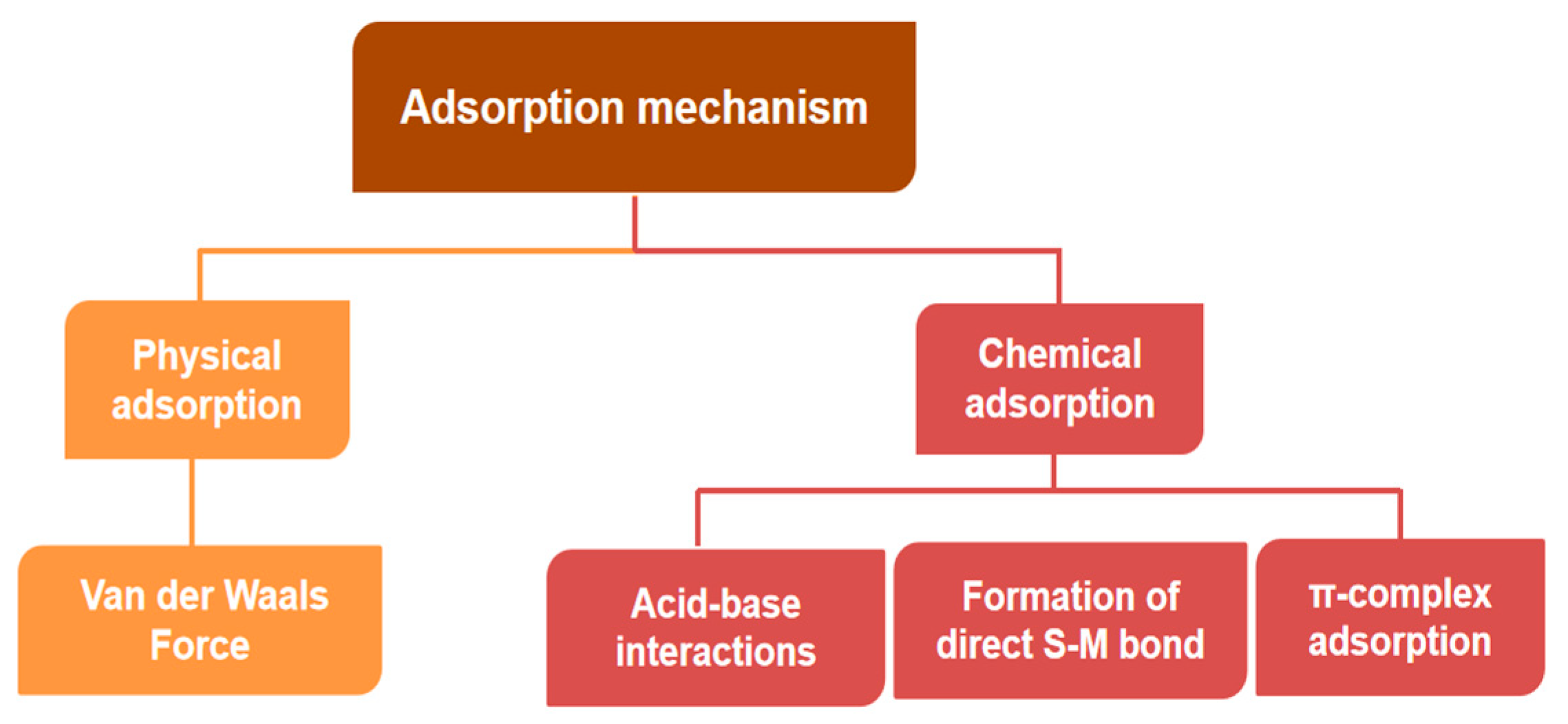 Materials 17 01803 g004
