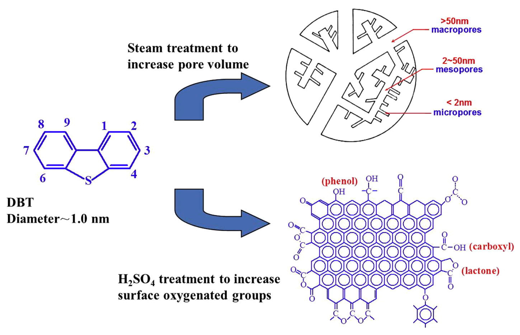 Materials 17 01803 g005