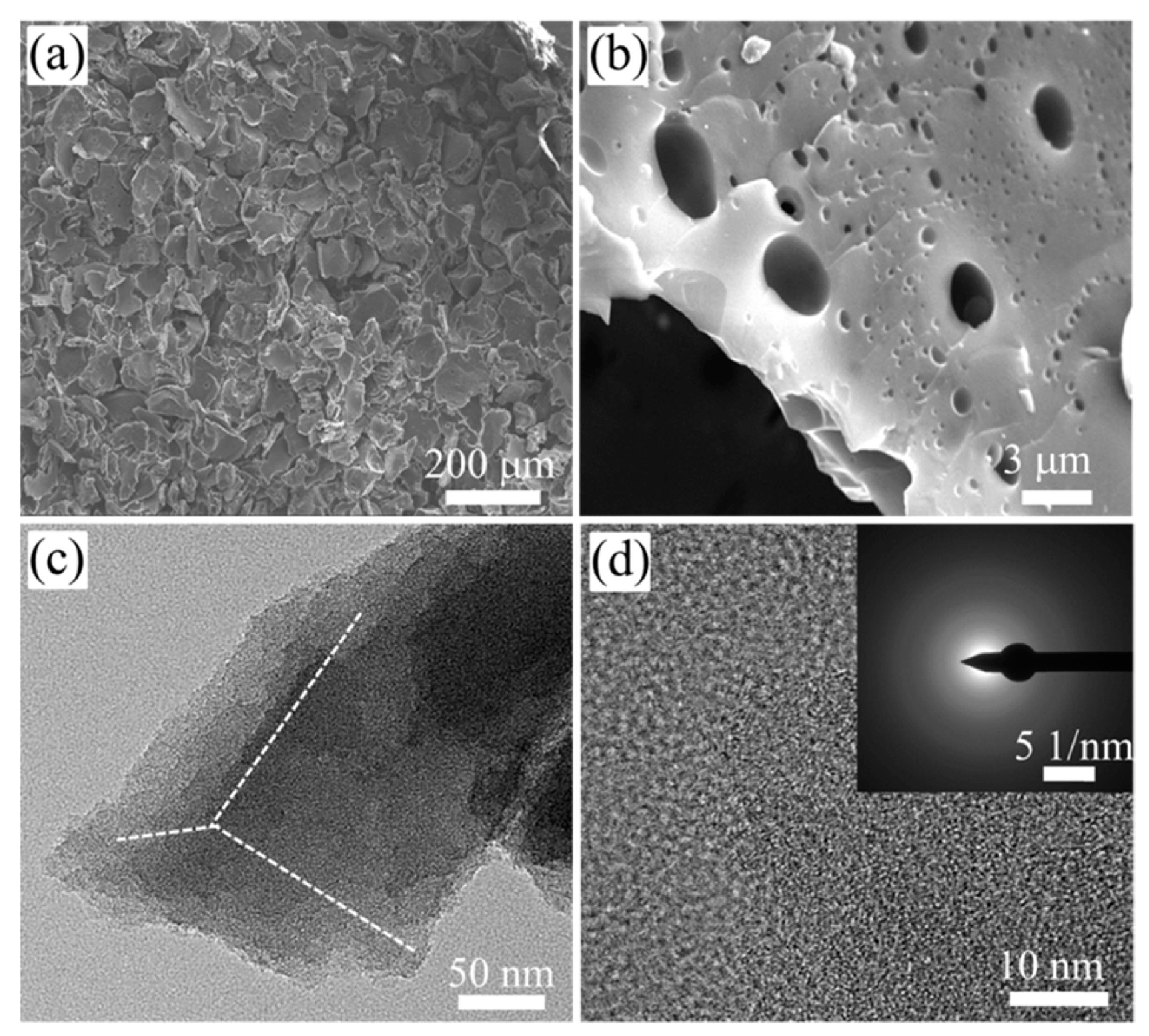 Materials 17 01803 g006