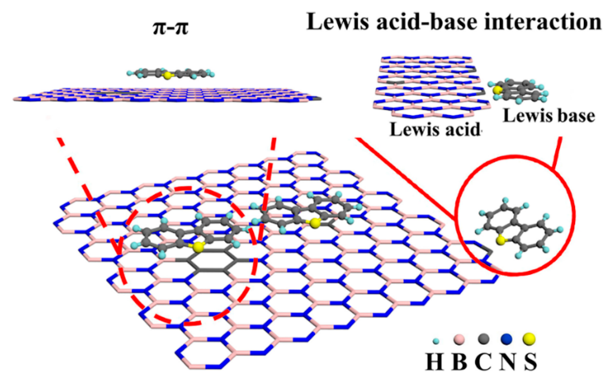 Materials 17 01803 g007