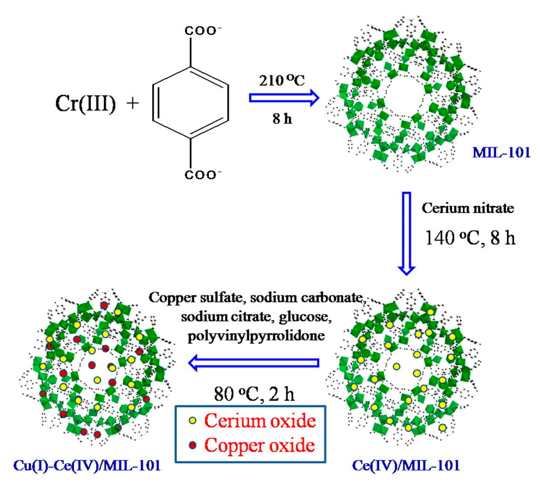 Materials 17 01803 g012