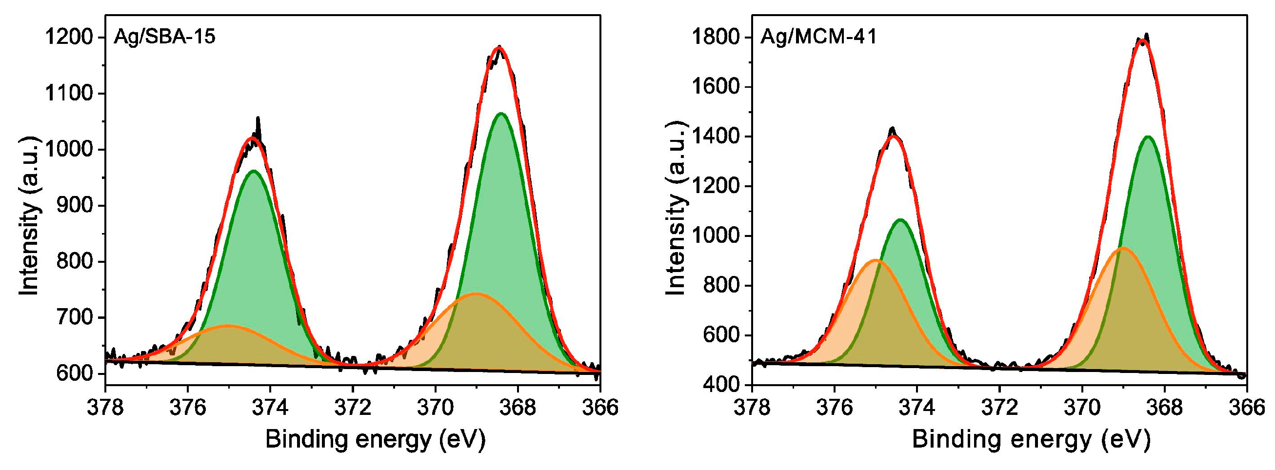 Materials 17 01803 g016