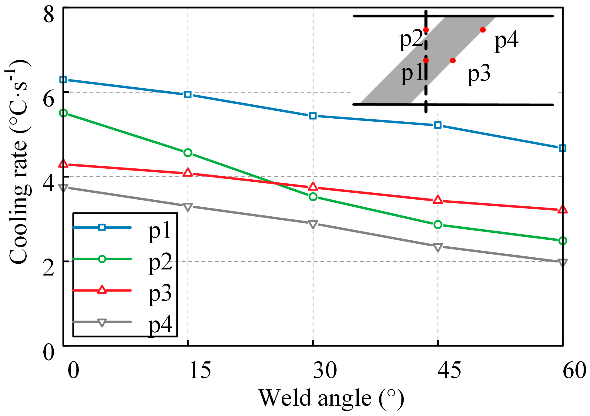 Materials 17 01804 g016