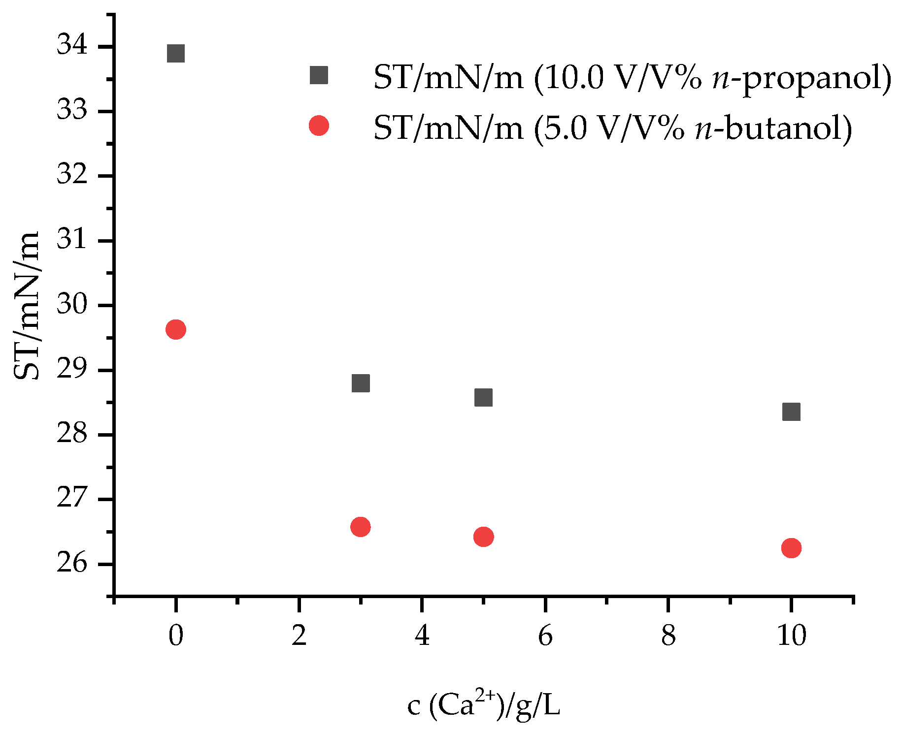 Materials 17 01806 g006