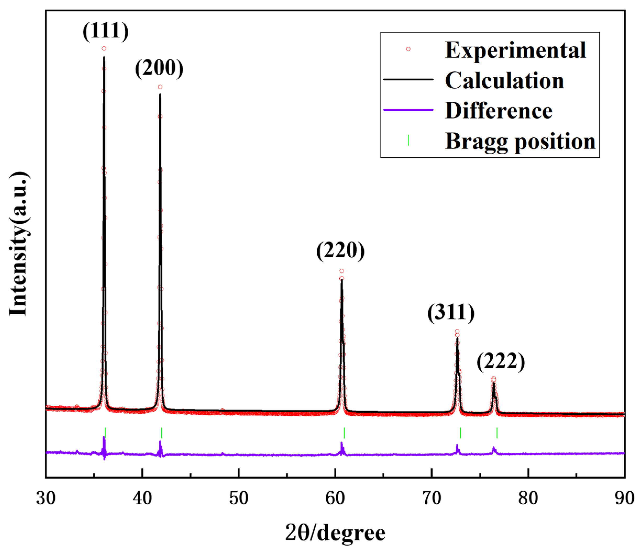 Materials 17 01807 g004