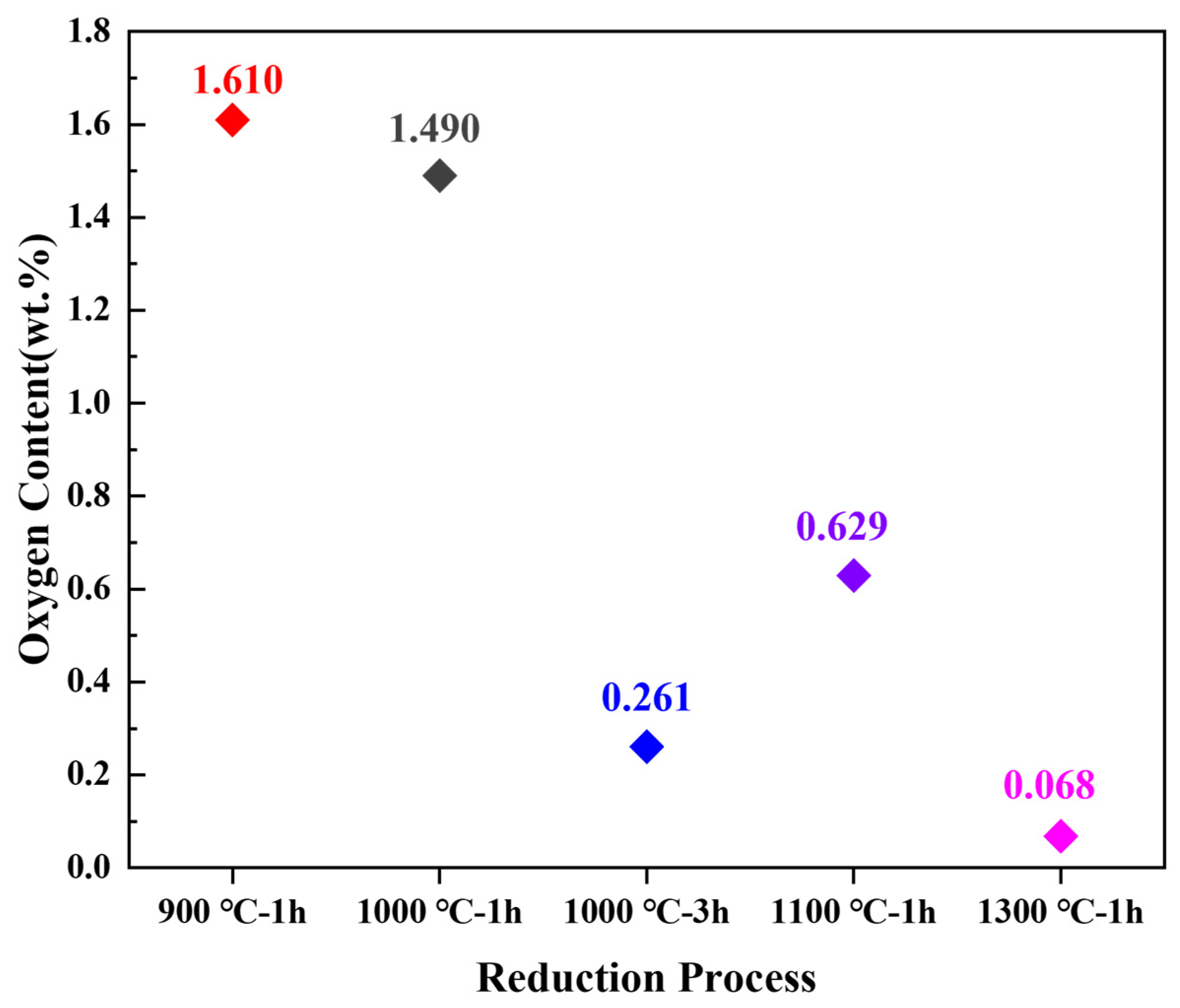 Materials 17 01807 g008