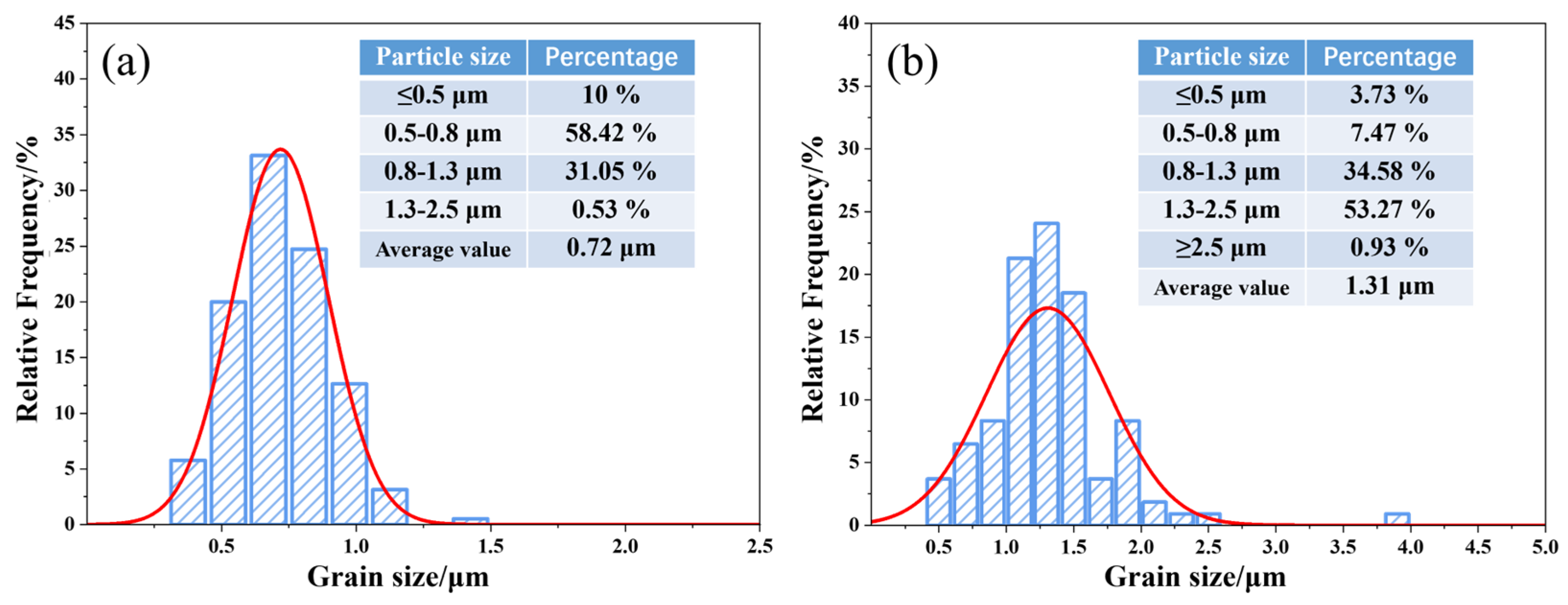 Materials 17 01807 g014