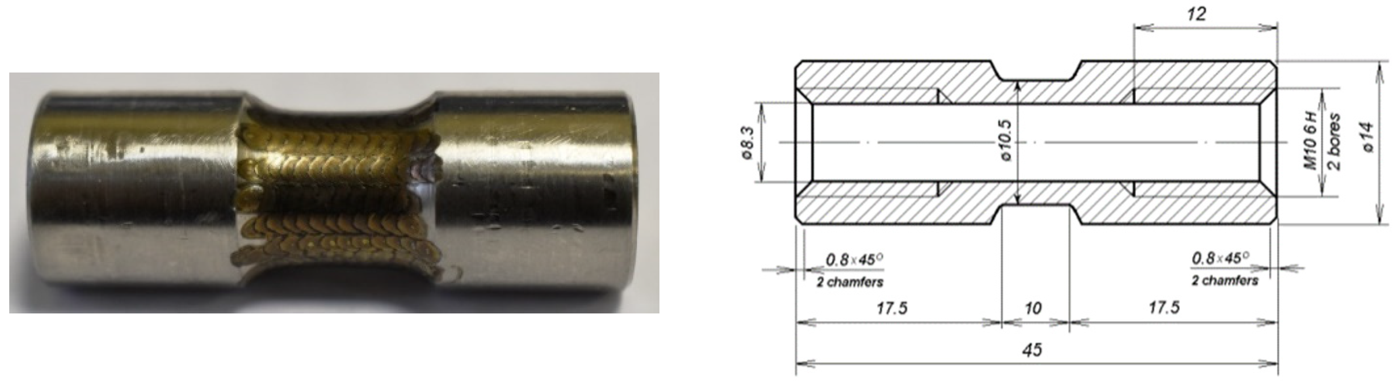Materials 17 01809 g003