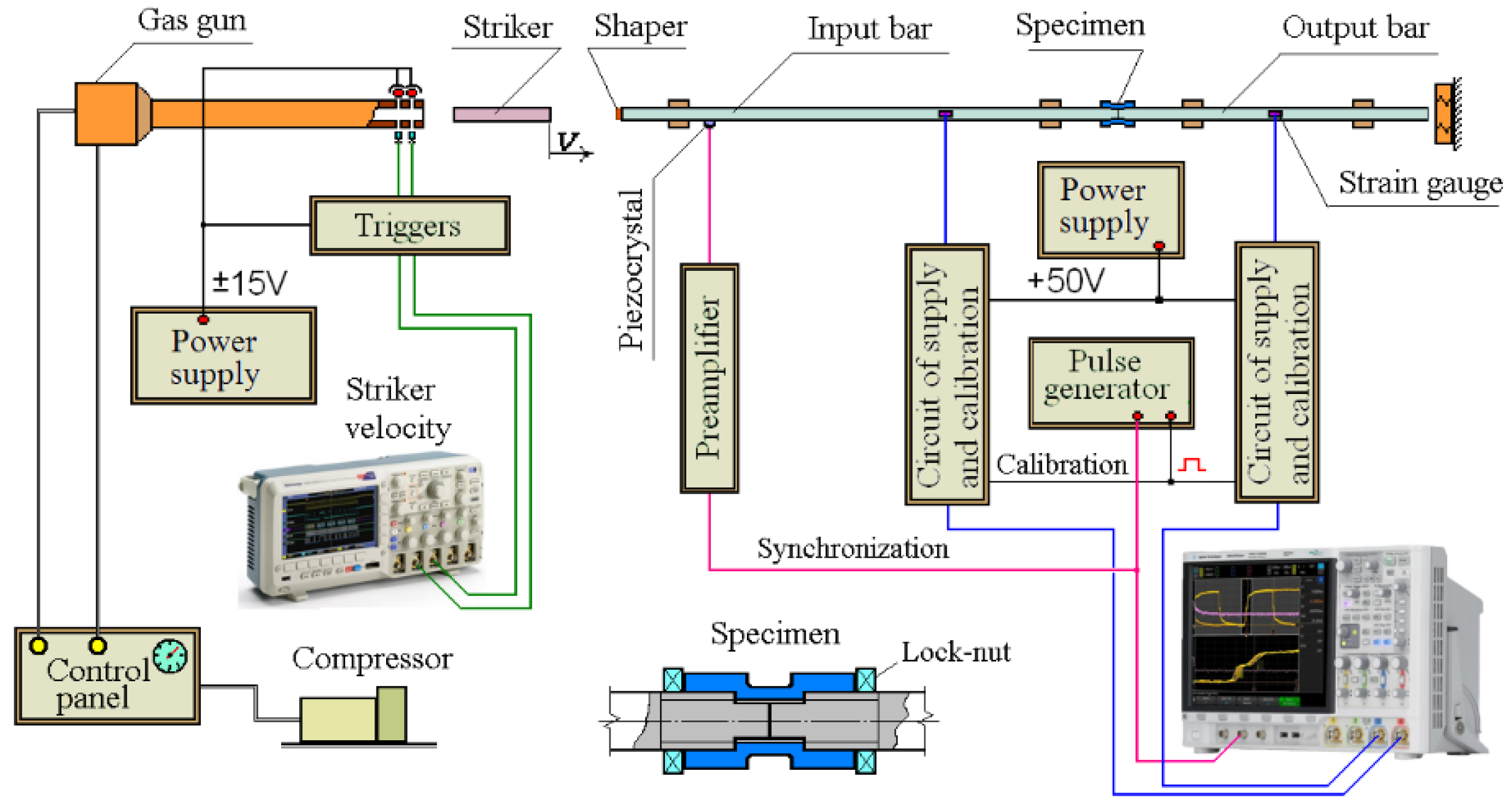Materials 17 01809 g008