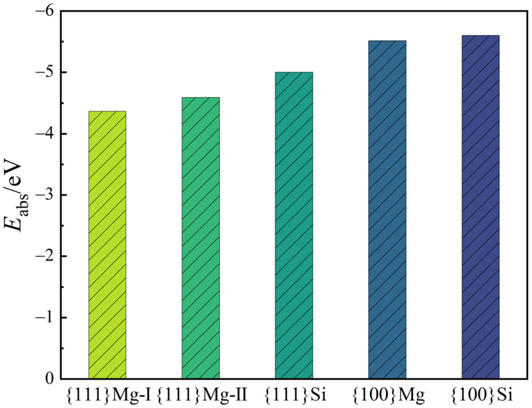 Materials 17 01811 g004