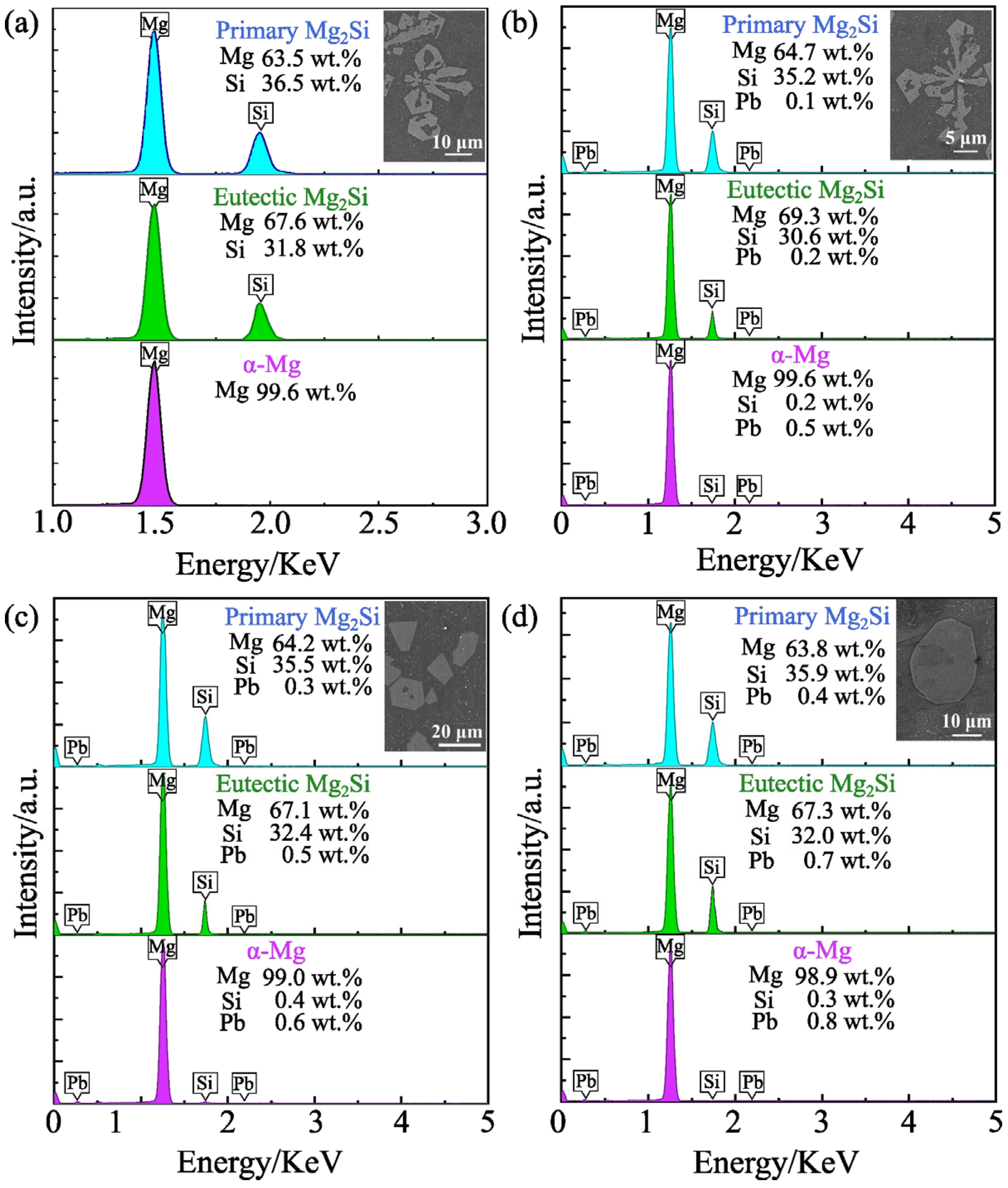 Materials 17 01811 g006