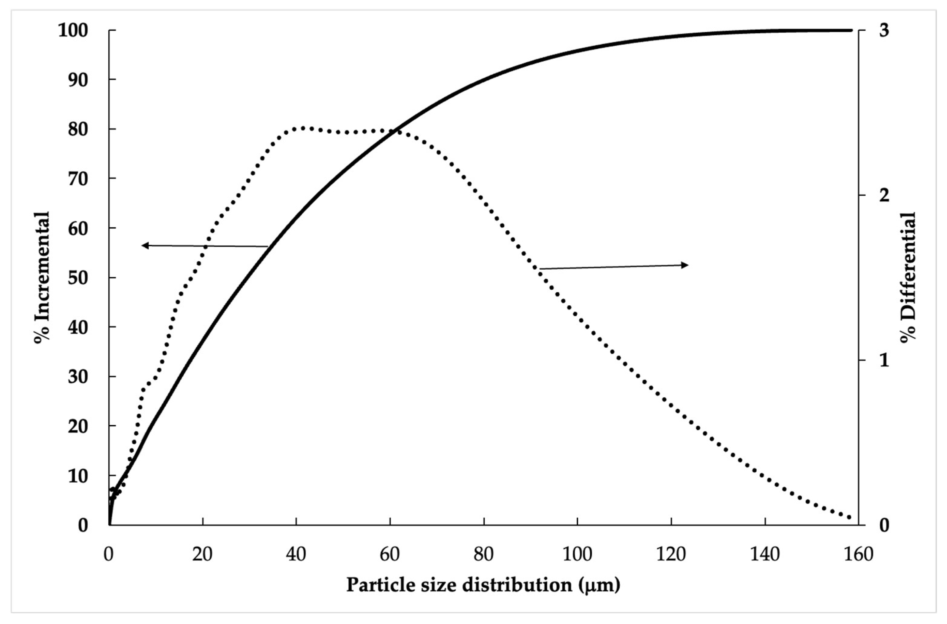 Materials 17 01813 g001