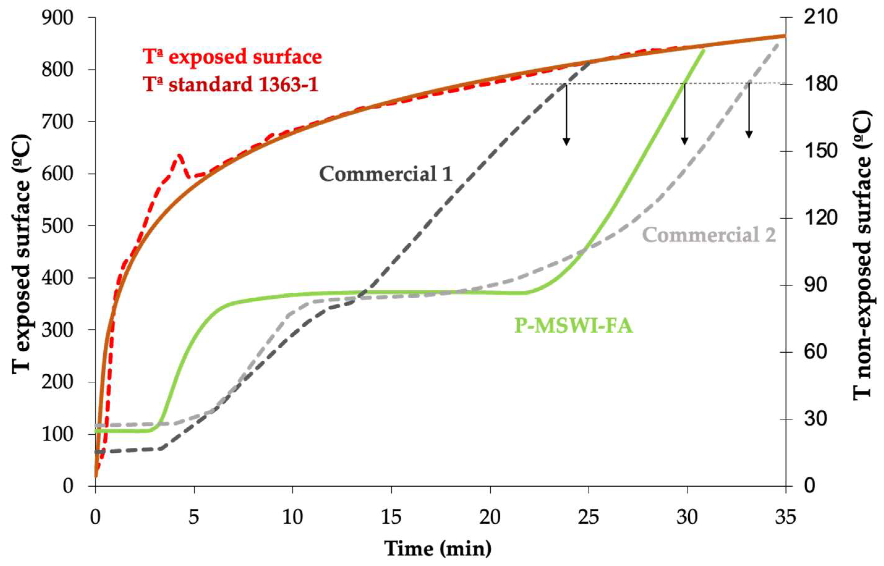 Materials 17 01813 g004