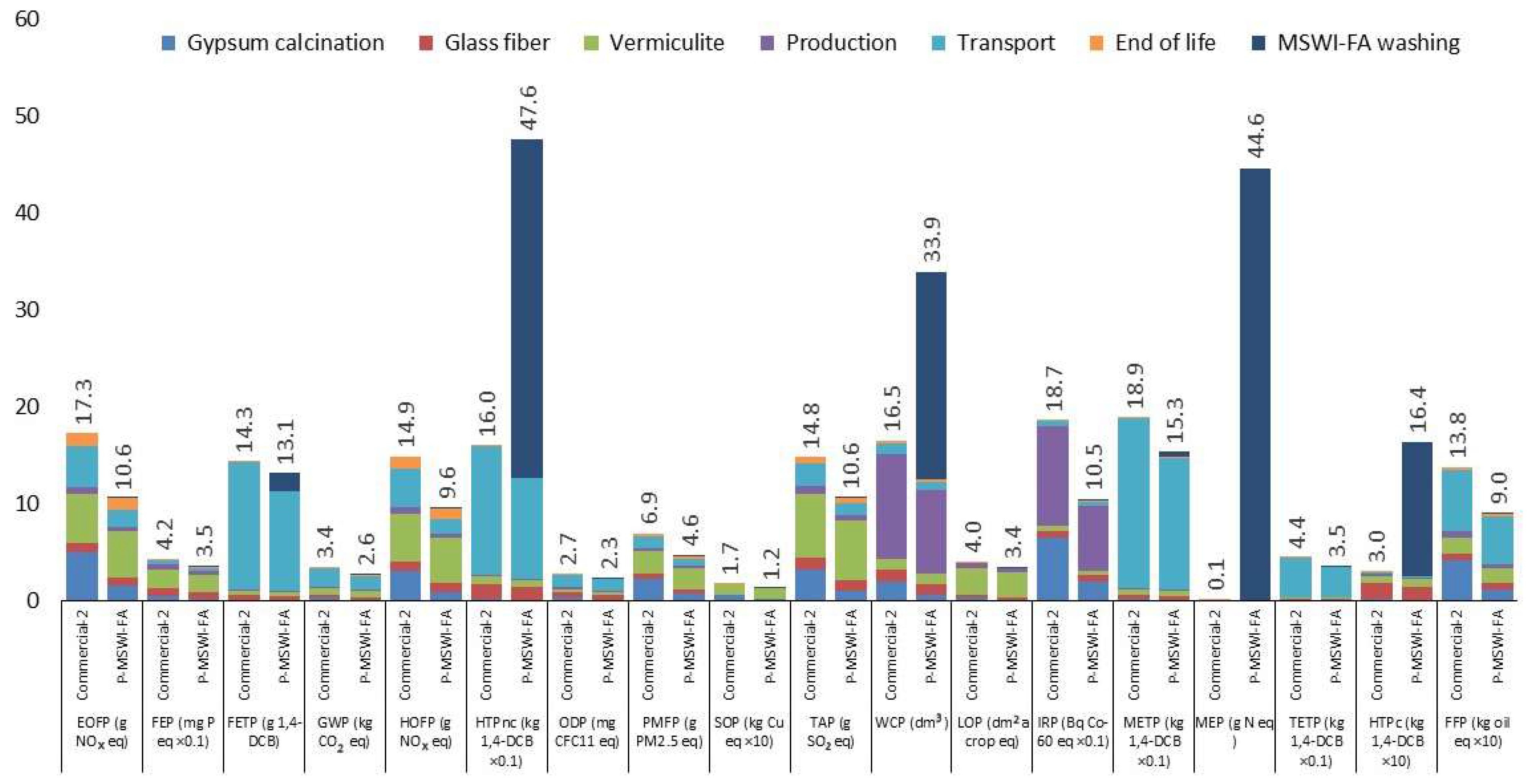 Materials 17 01813 g006