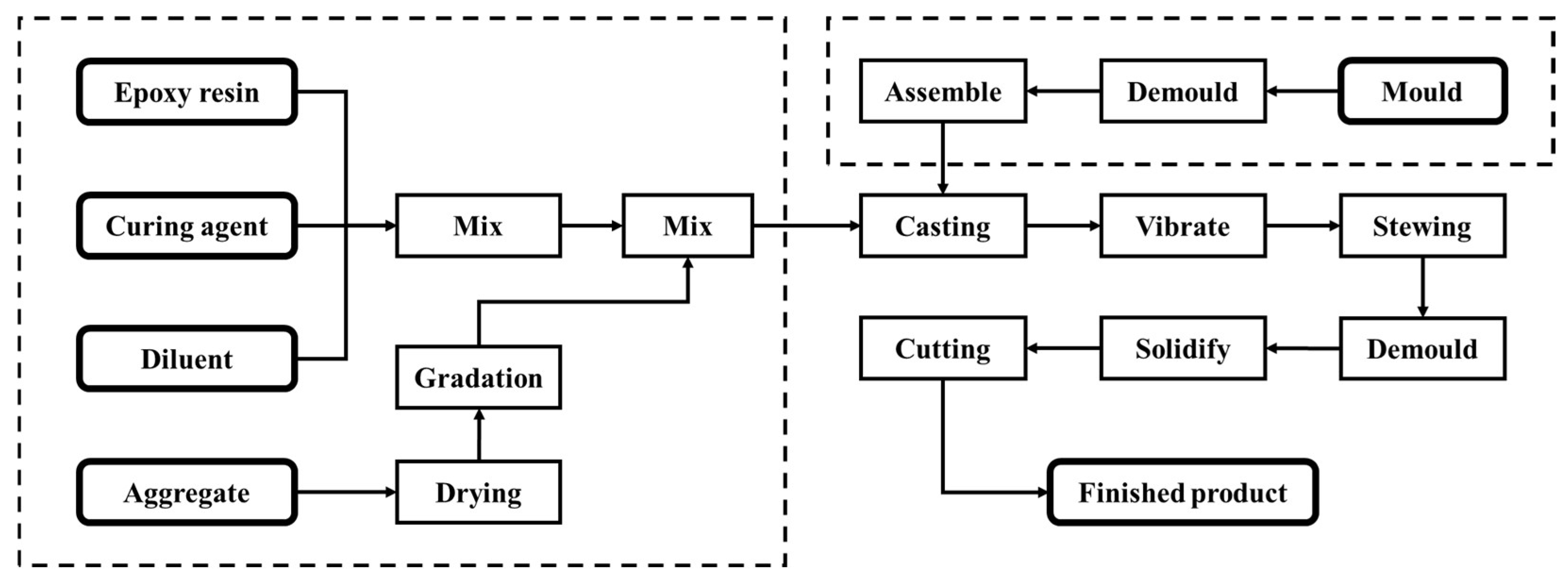 Materials 17 01814 g001