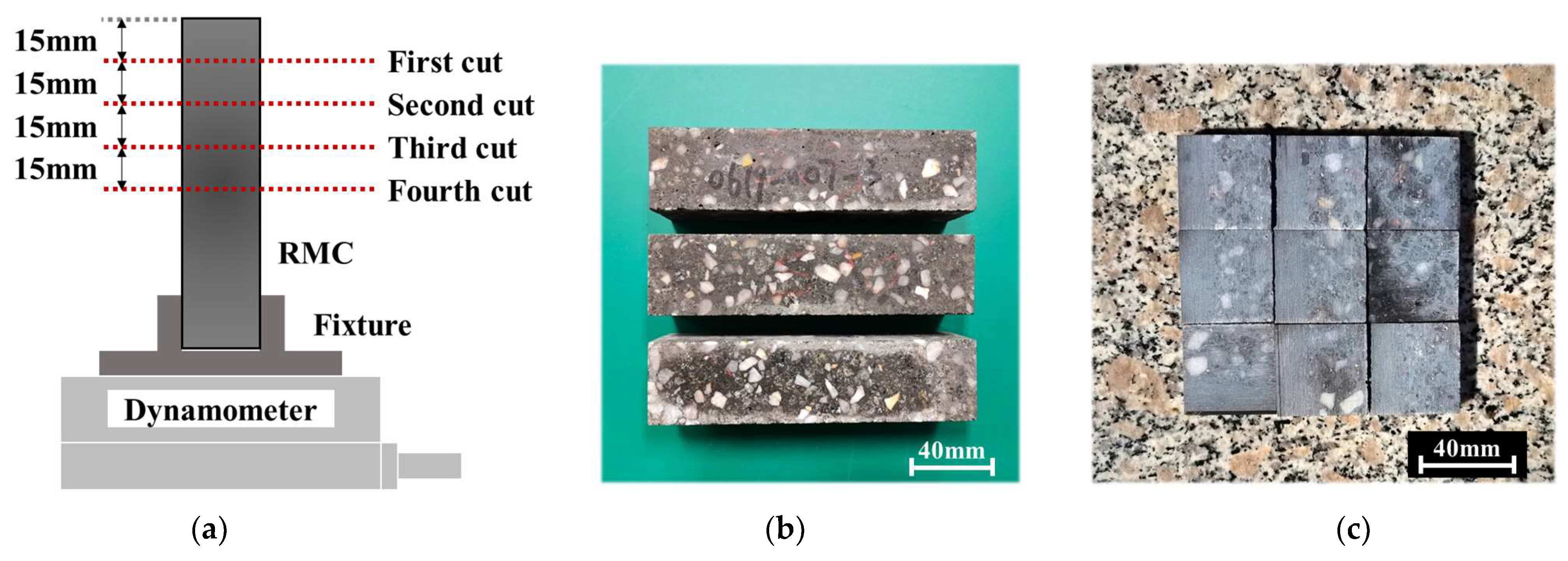 Materials 17 01814 g003