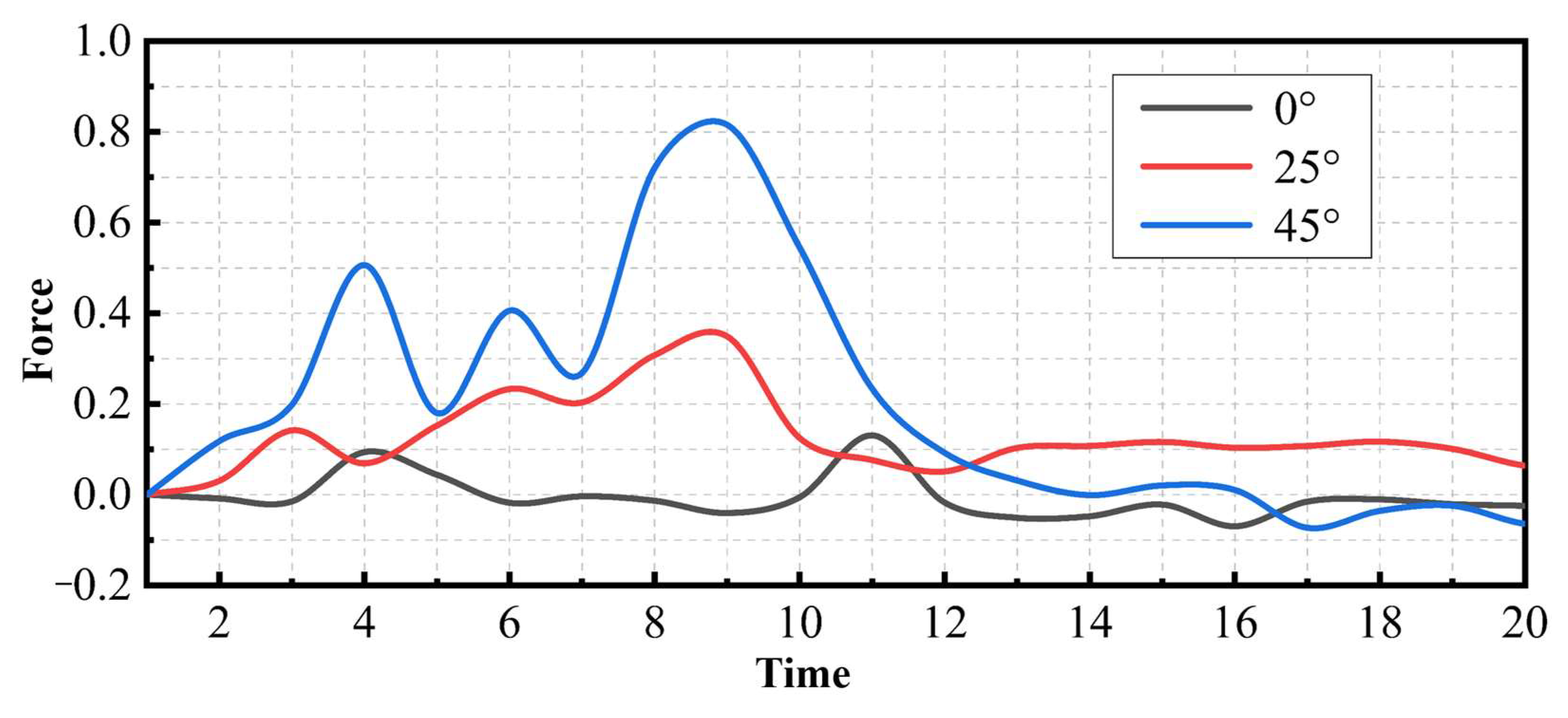Materials 17 01814 g012