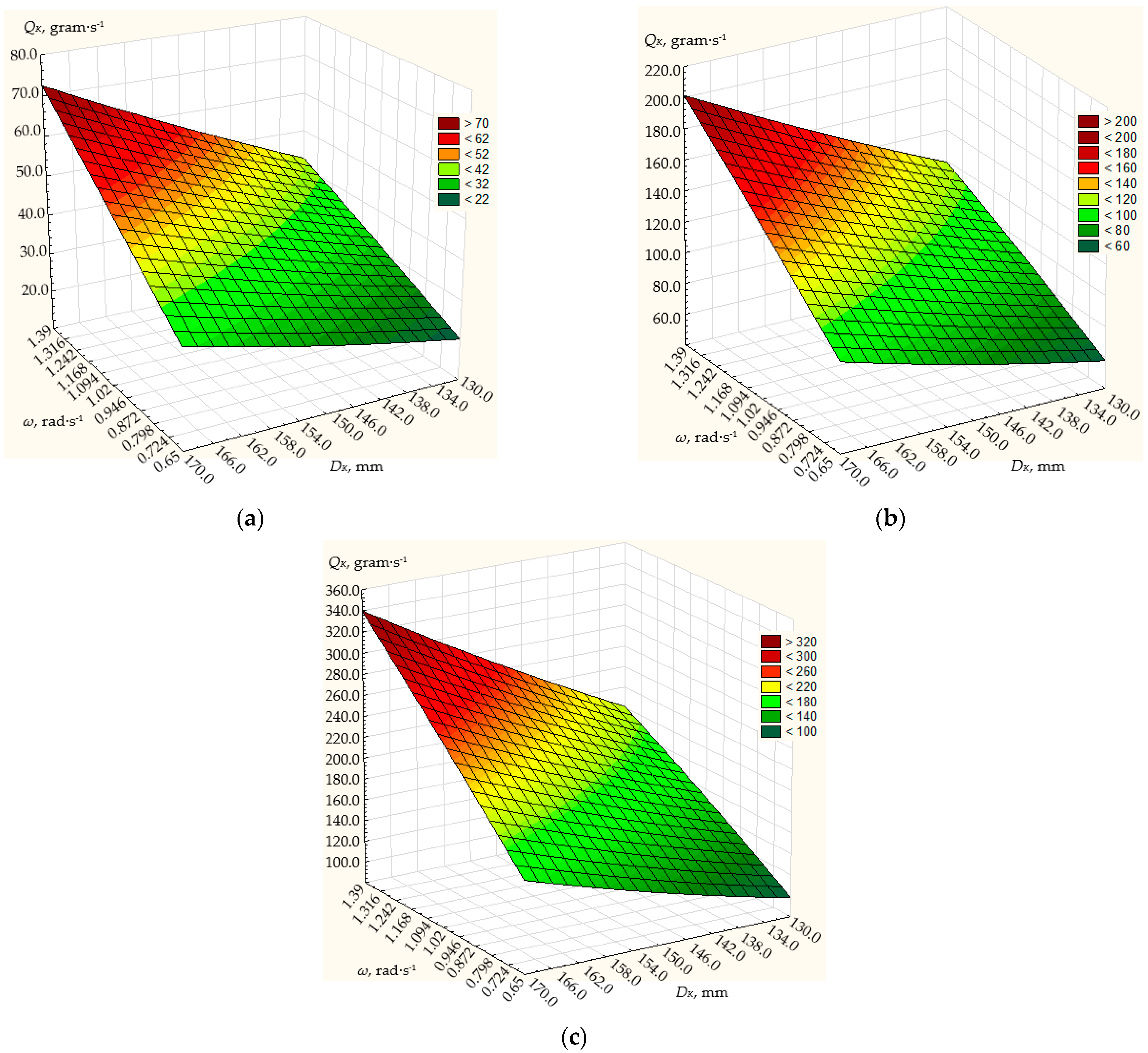 Materials 17 01815 g005