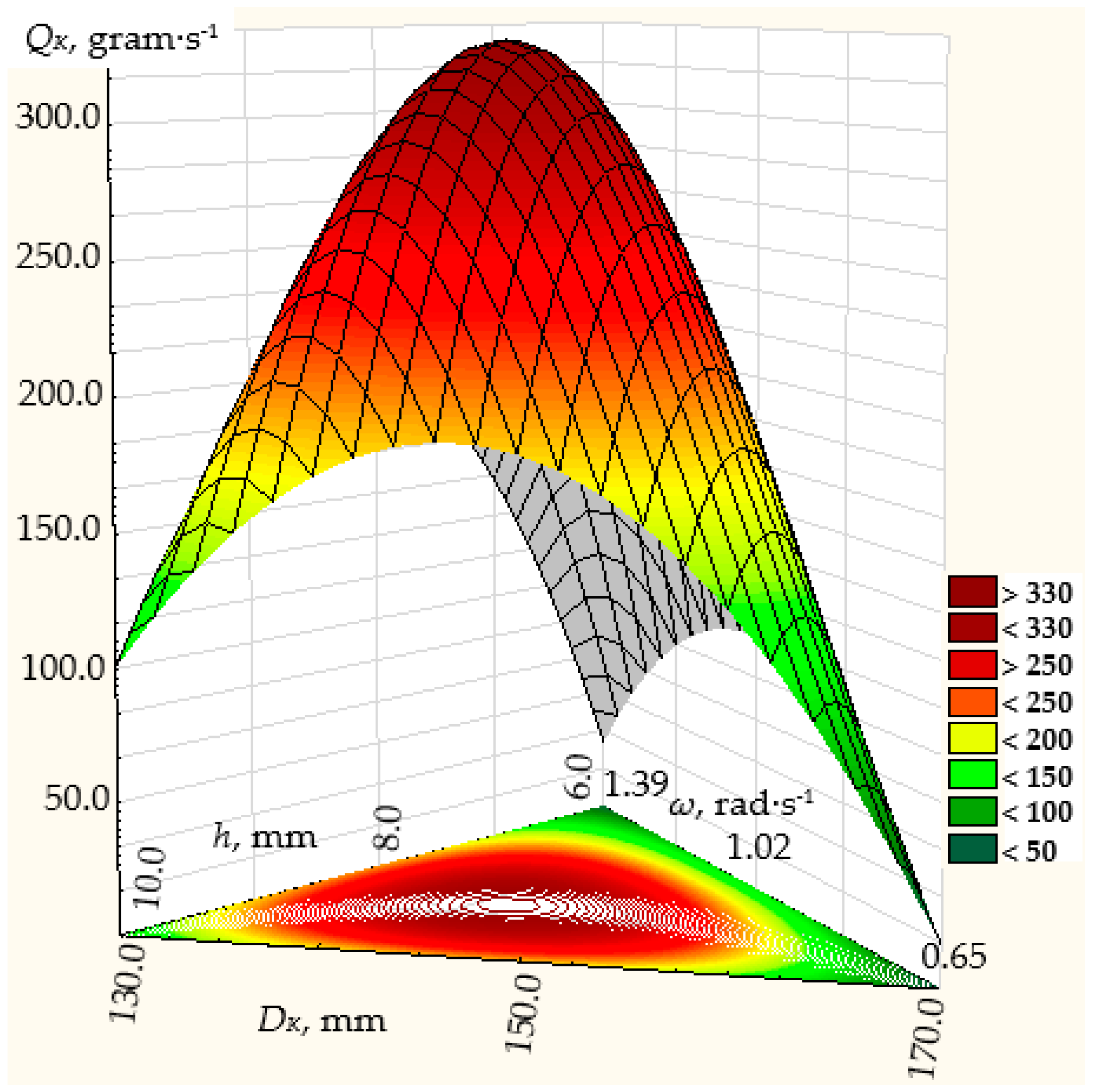 Materials 17 01815 g008