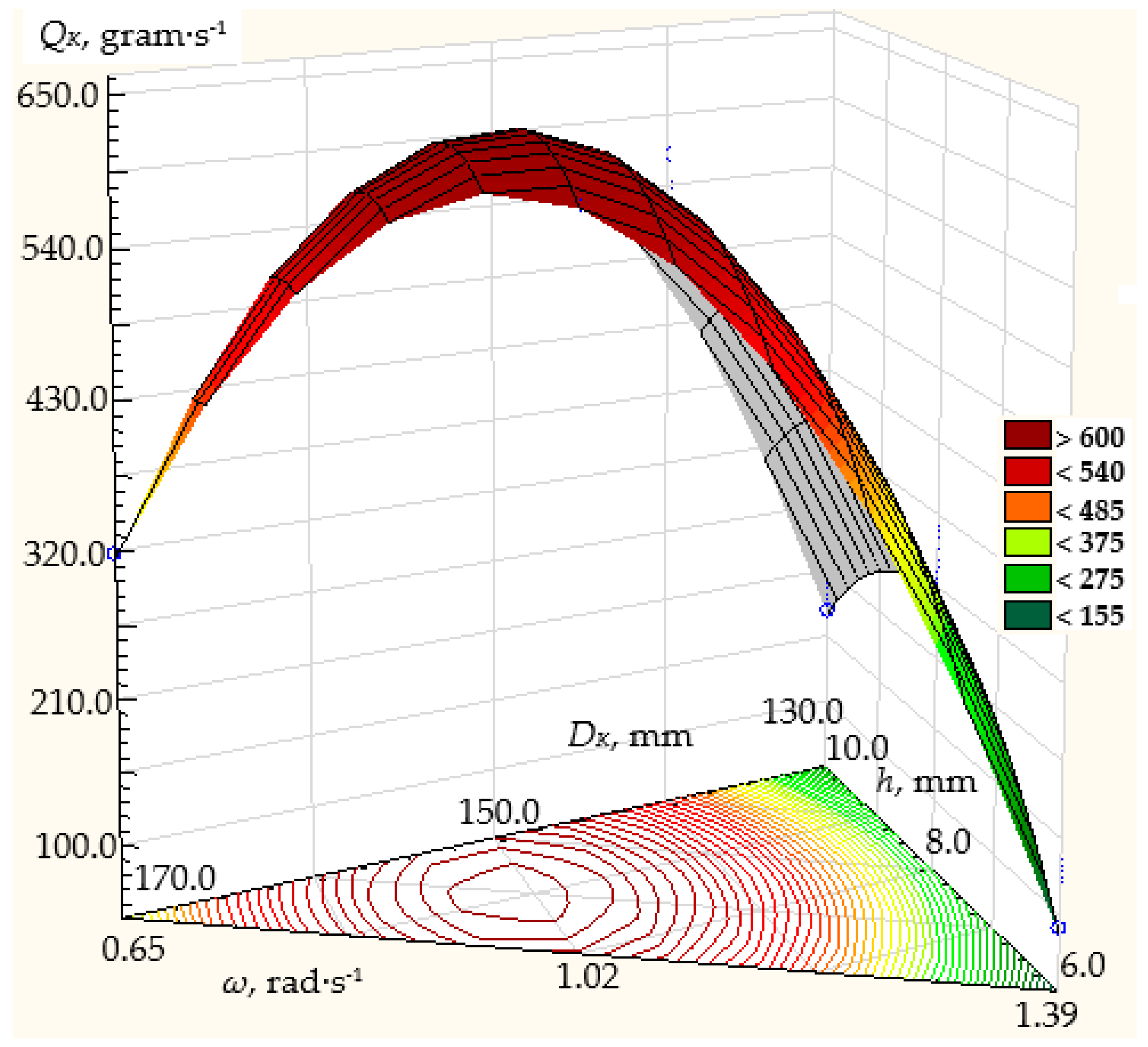Materials 17 01815 g009