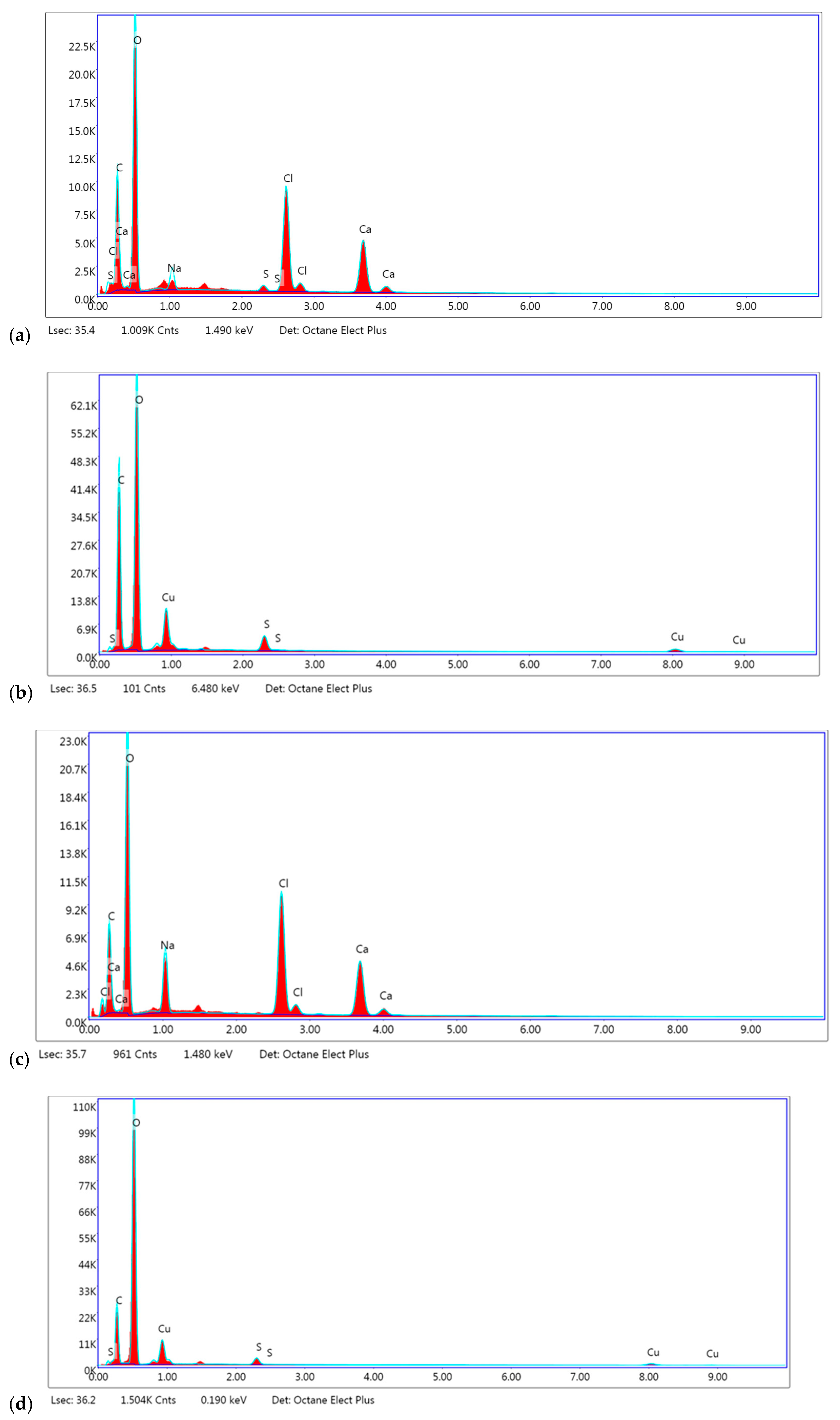 Materials 17 01816 g005 Materials 17 01816 g005