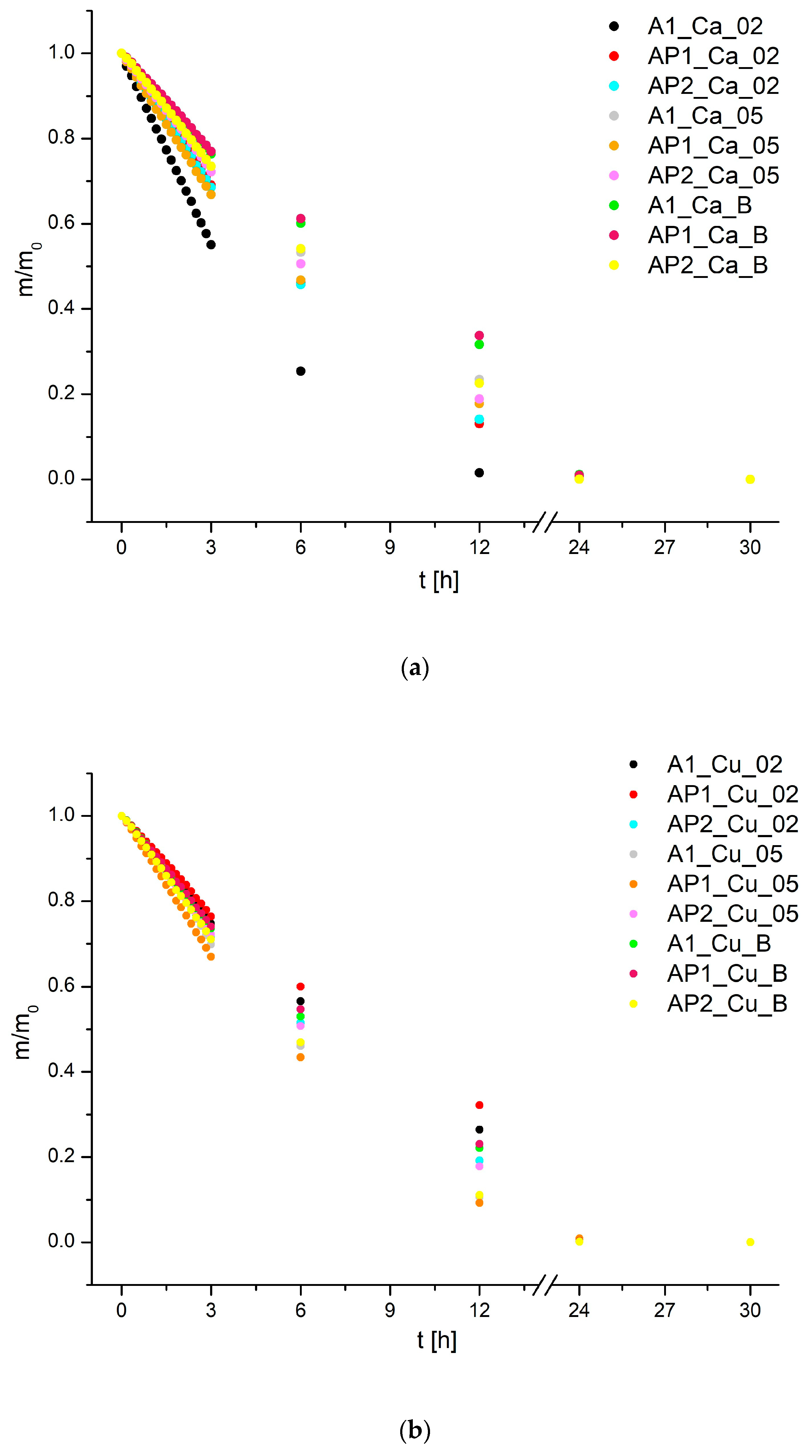 Materials 17 01816 g006 Materials 17 01816 g006