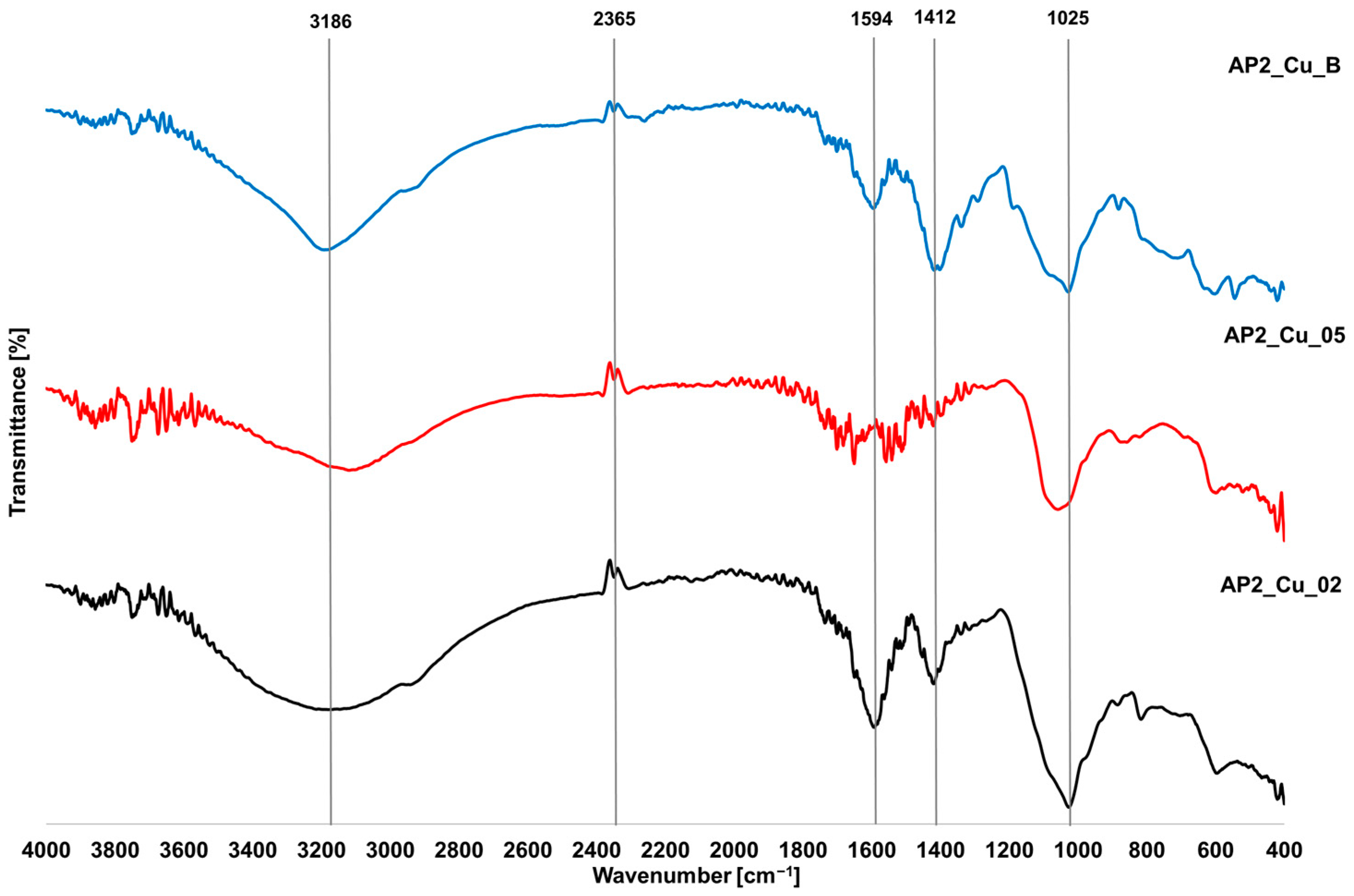 Materials 17 01816 g011 Materials 17 01816 g011