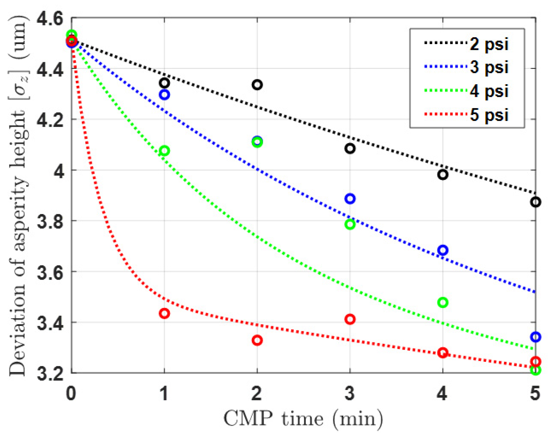 Materials 17 01817 g003