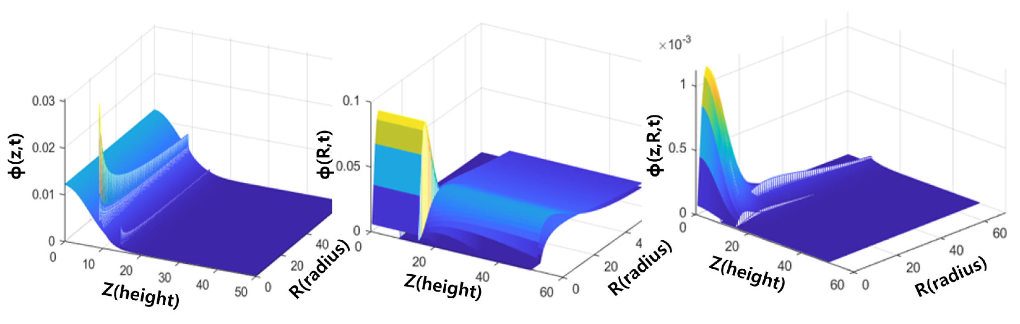 Materials 17 01817 g008