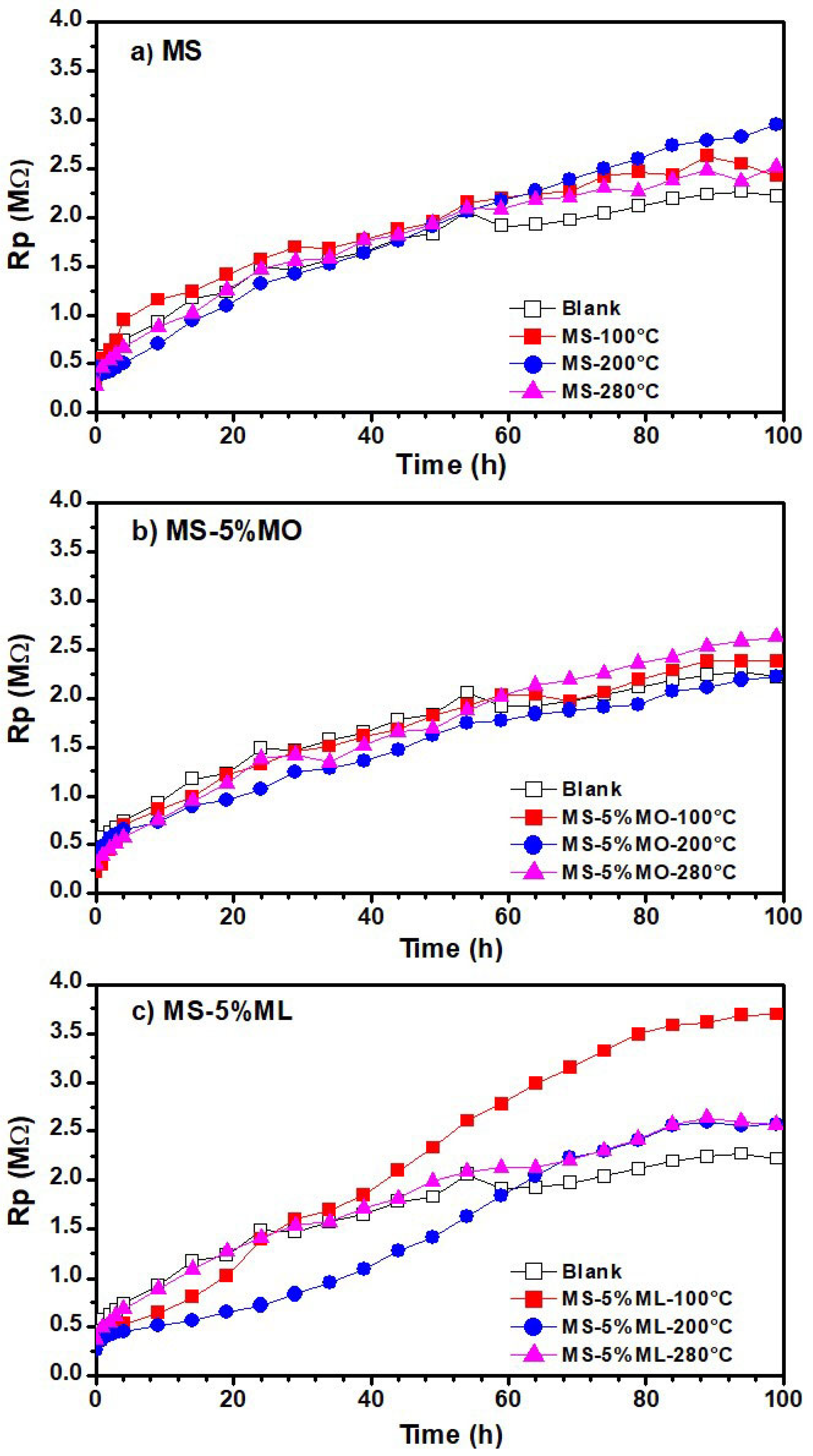 Materials 17 01821 g006