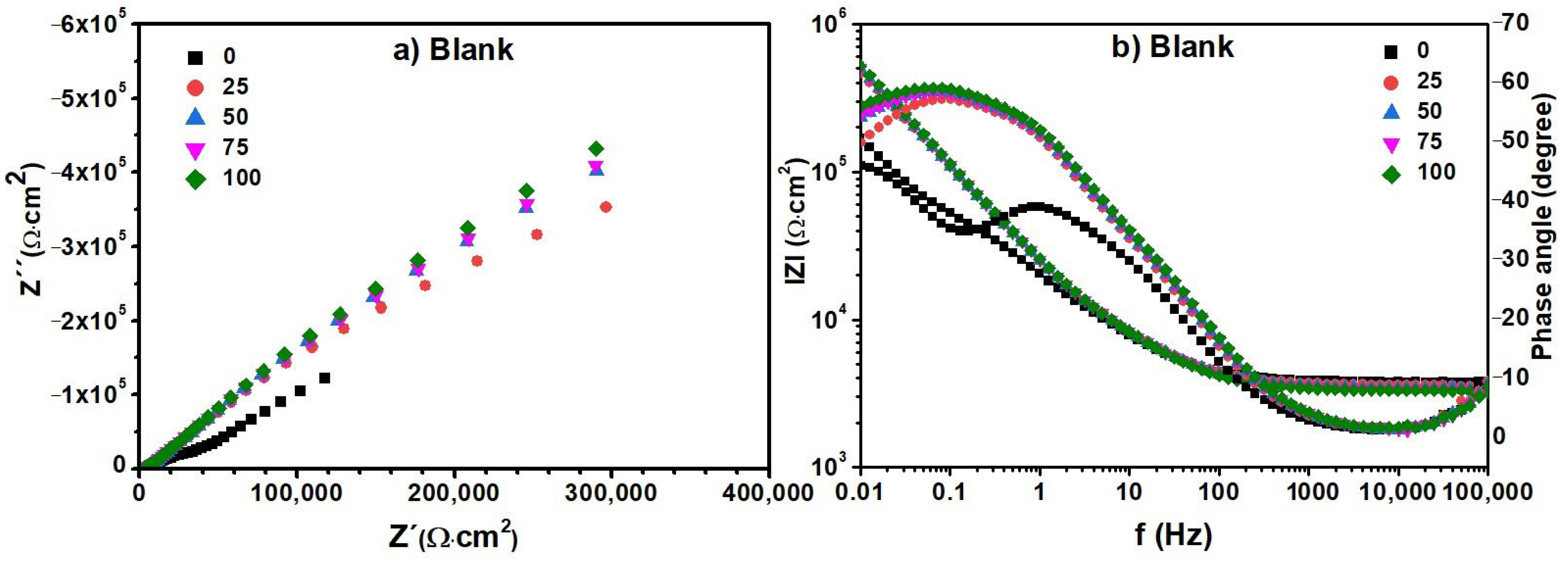 Materials 17 01821 g008