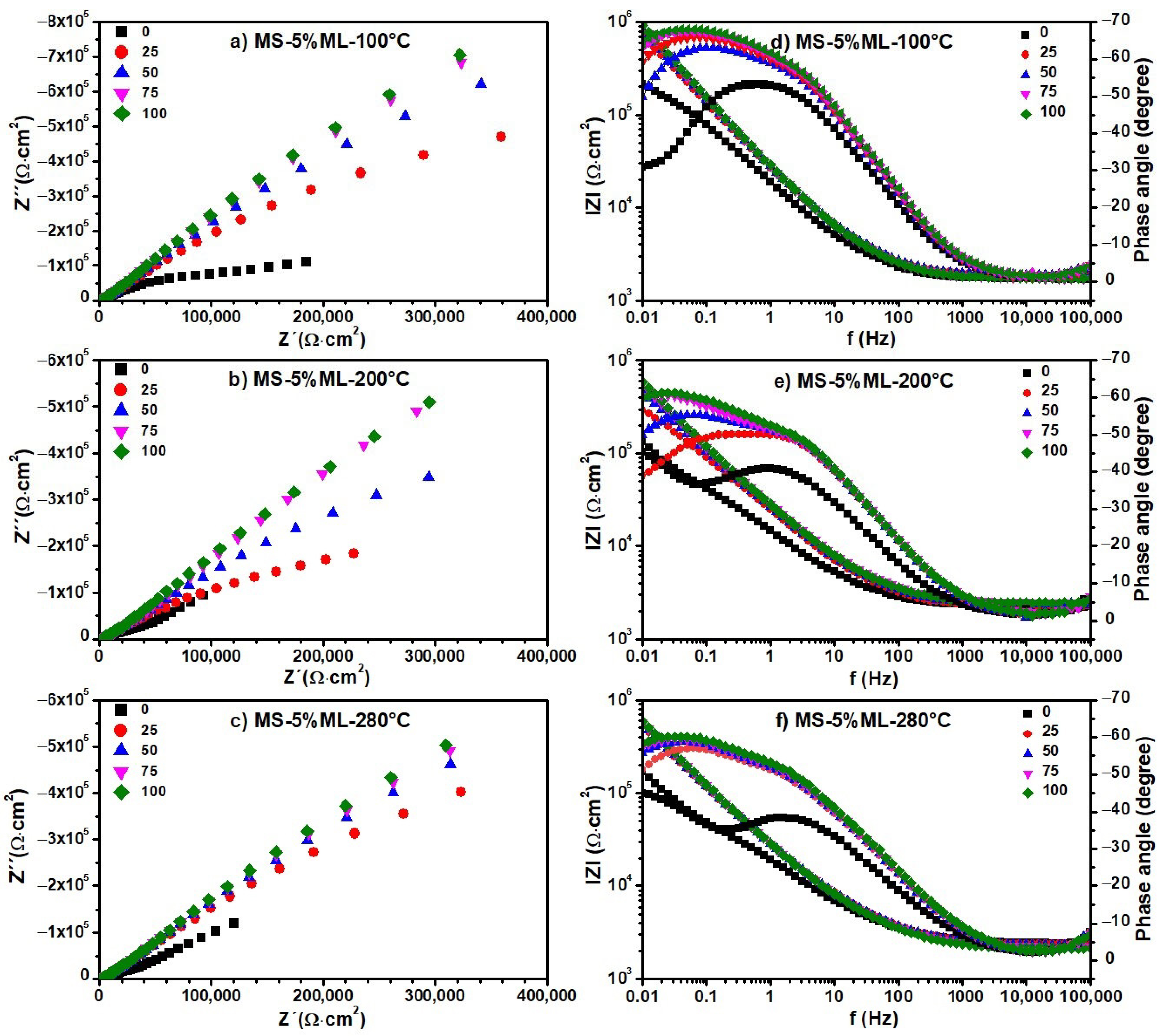 Materials 17 01821 g011