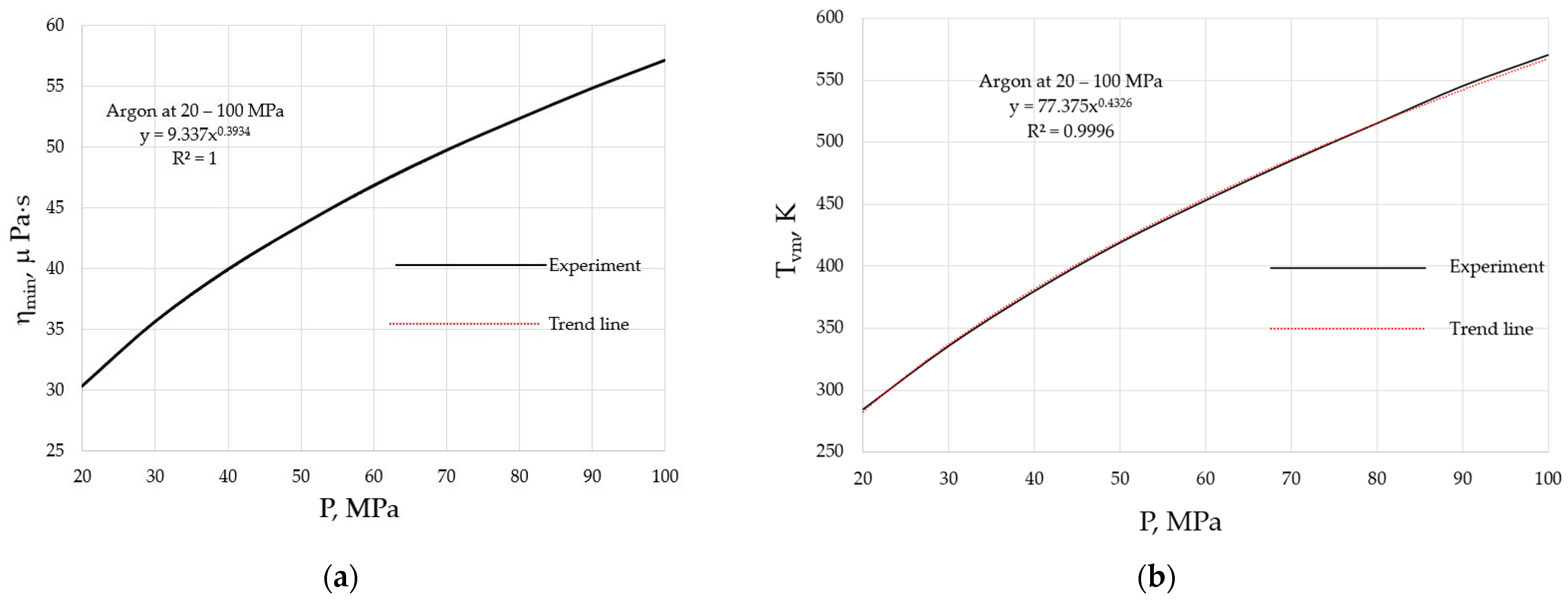 Materials 17 01822 g003