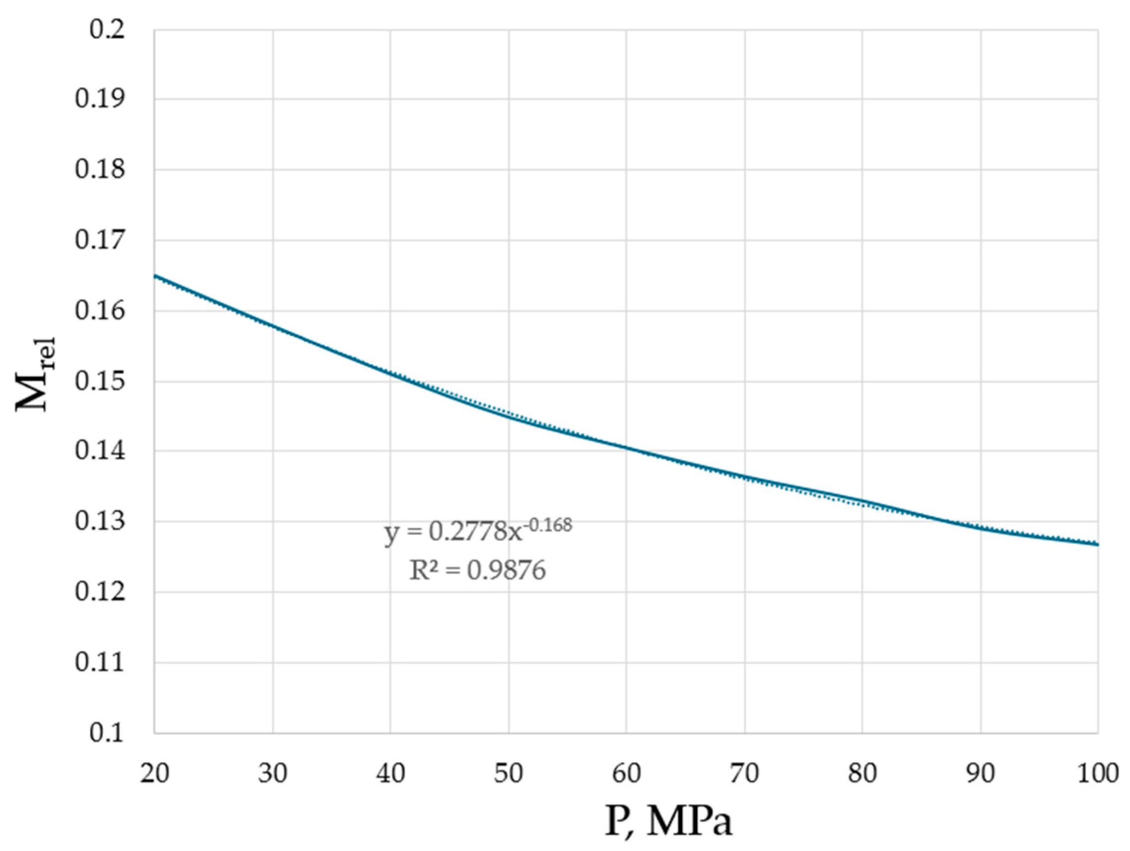 Materials 17 01822 g005