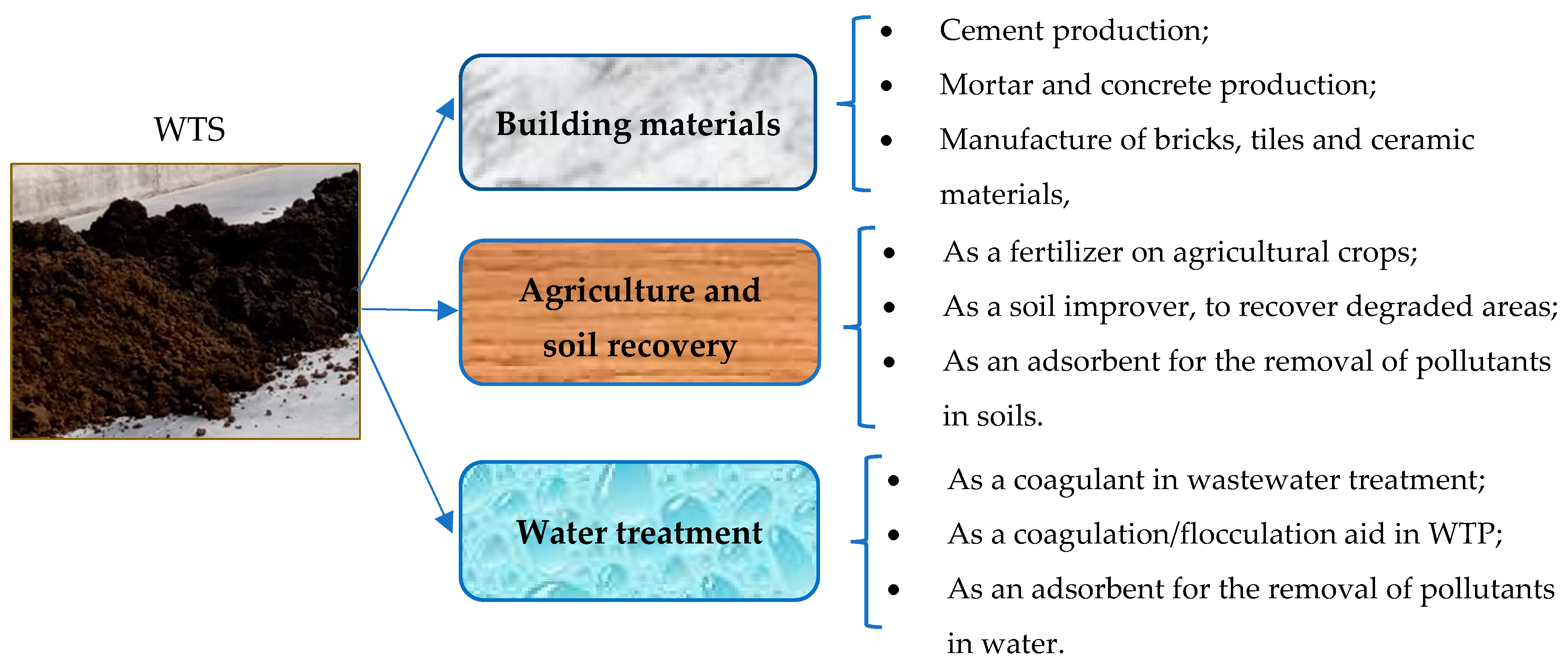Materials 17 01824 g002 Materials 17 01824 g002