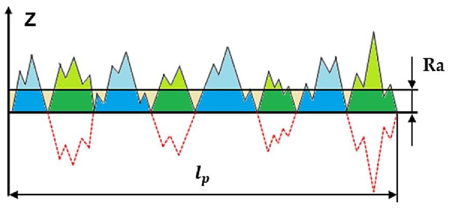 Materials 17 01826 g004